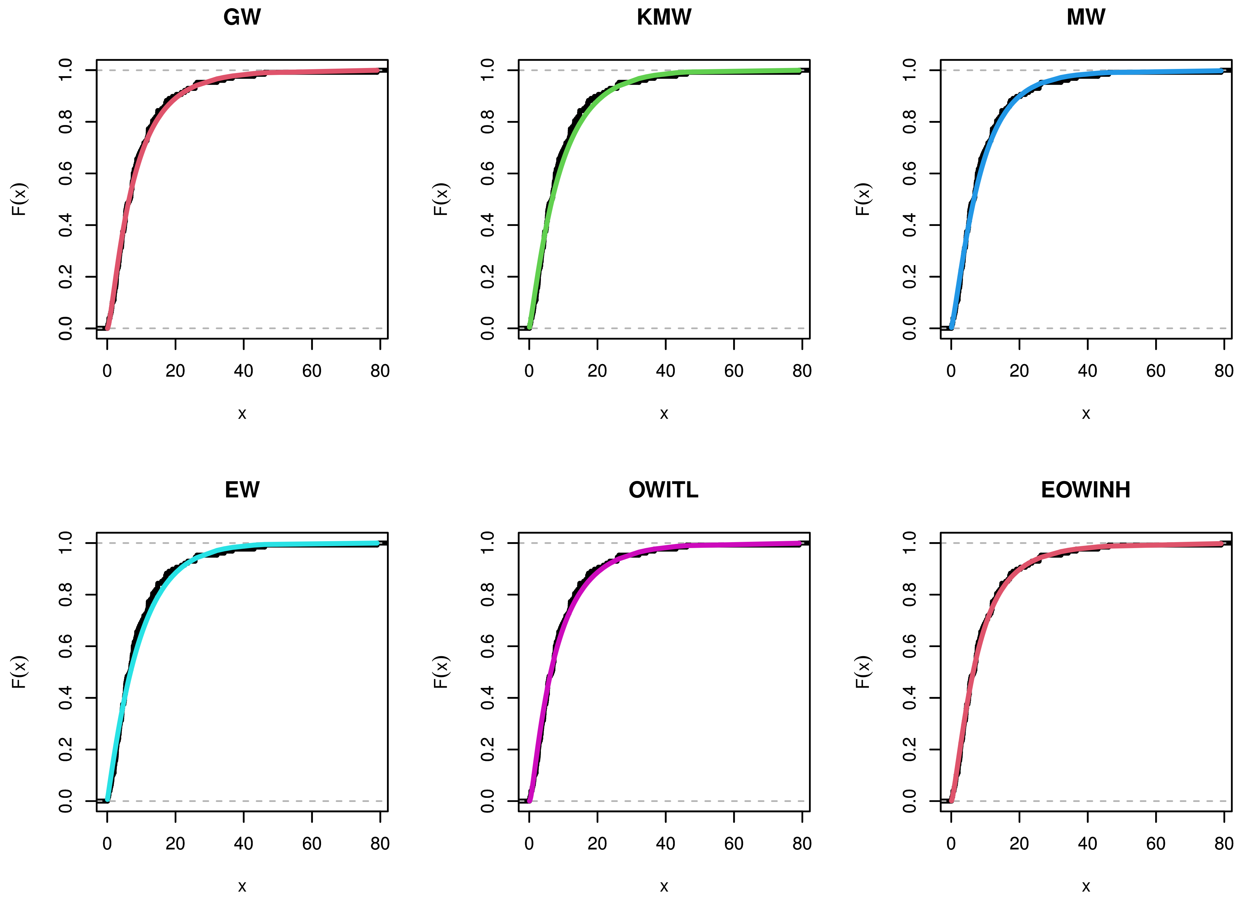 Symmetry 14 01791 g016 550