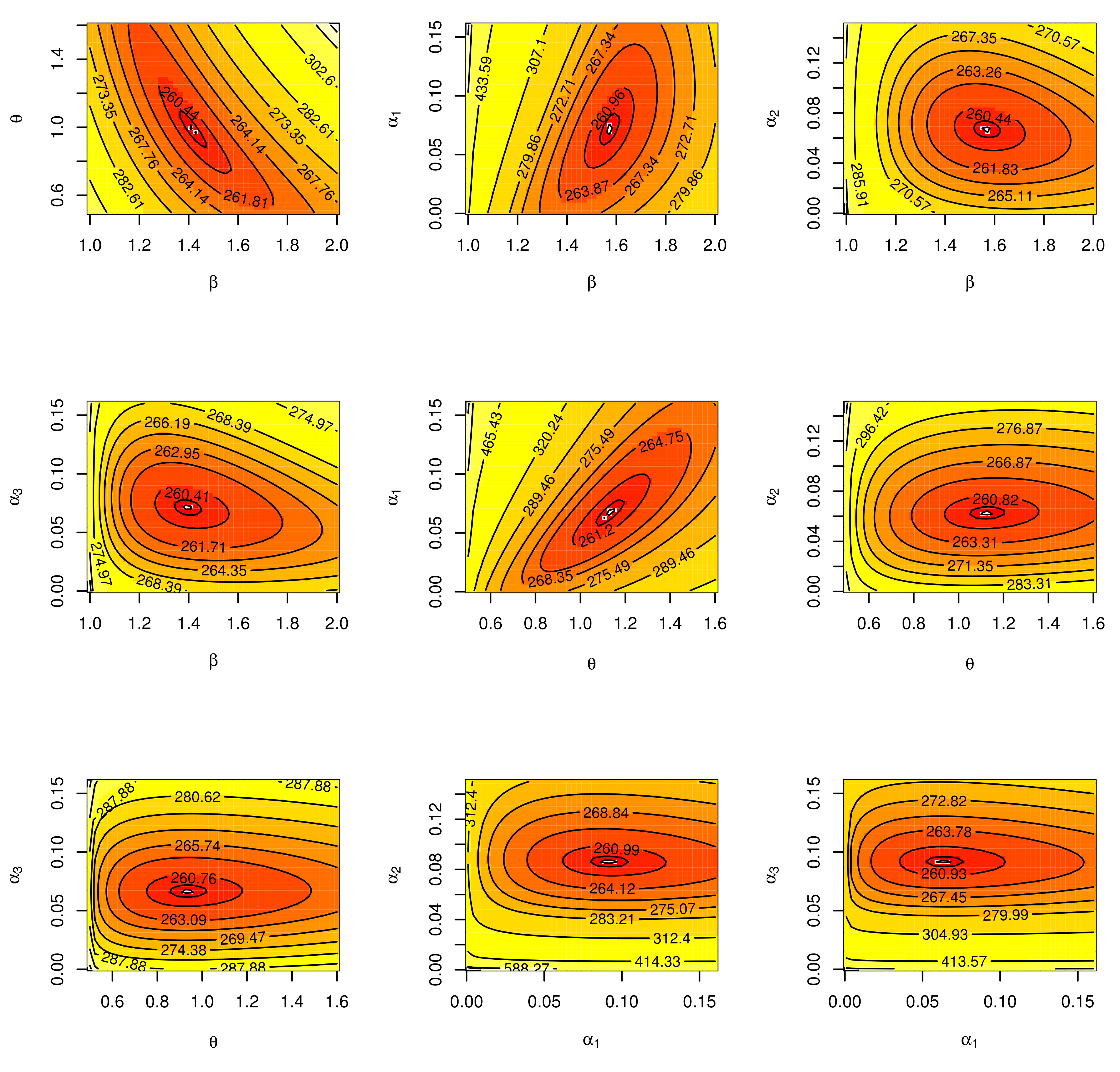 Symmetry 14 01791 g019 550