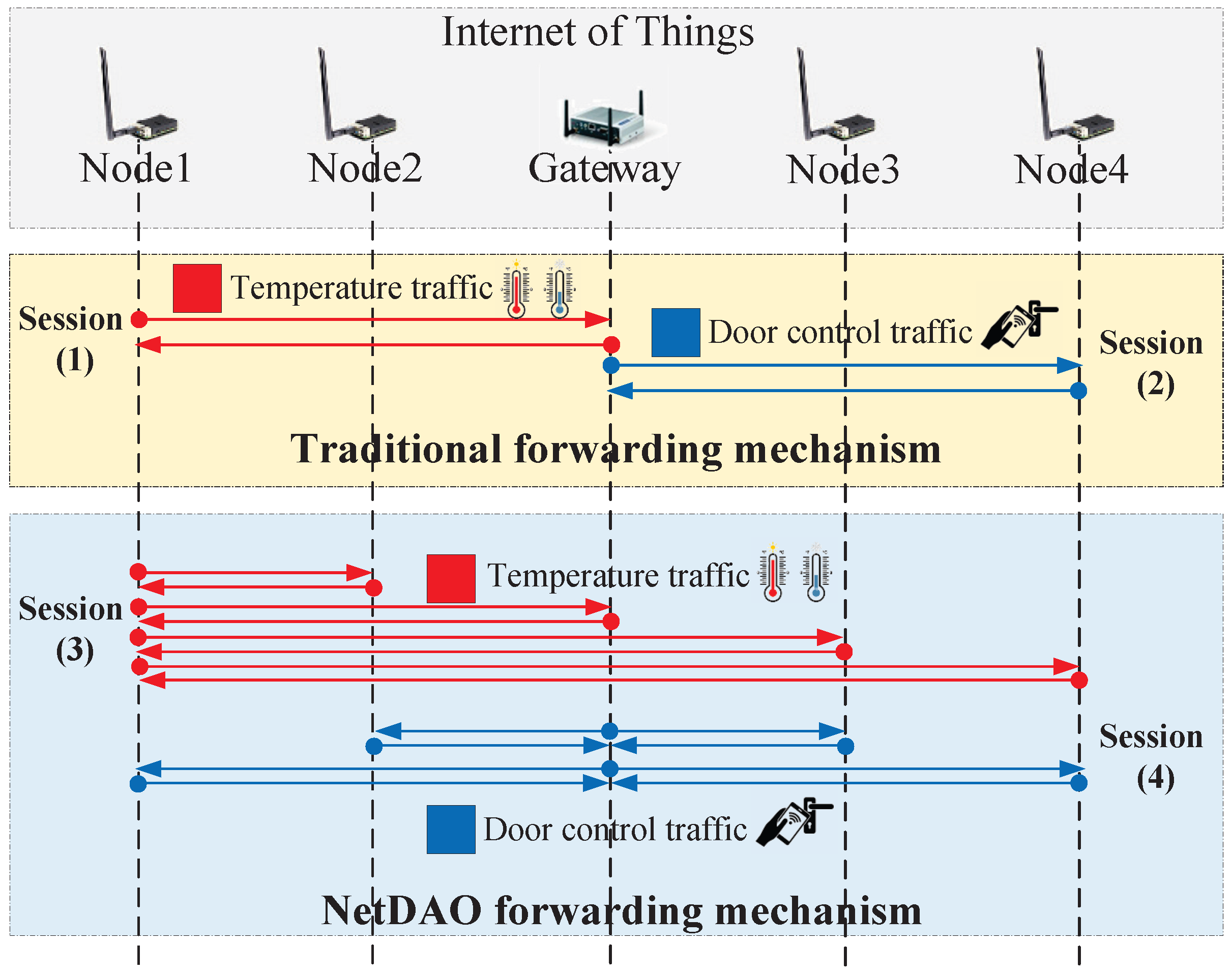 Symmetry 14 01796 g005 550