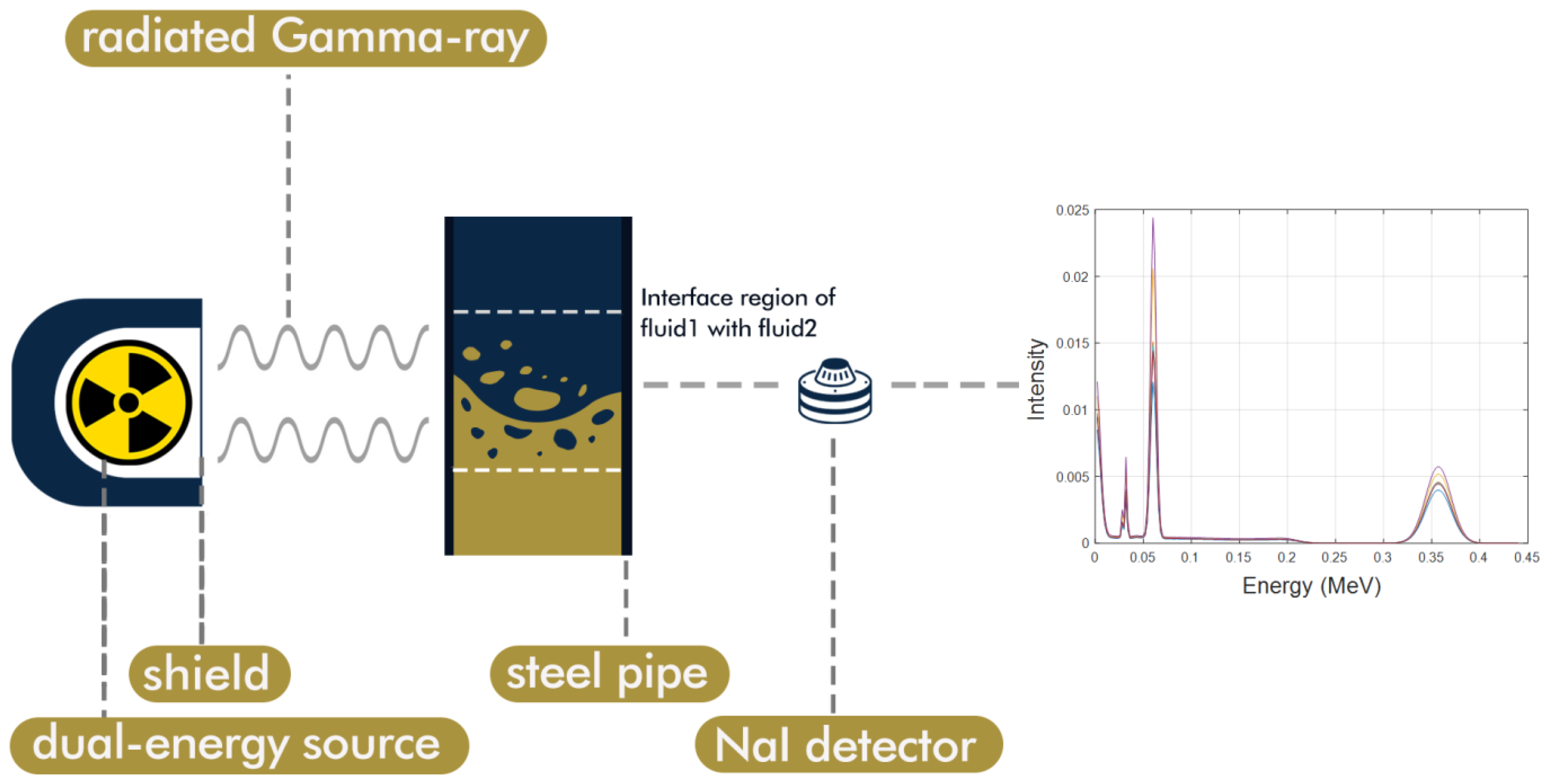 Symmetry 14 01797 g001