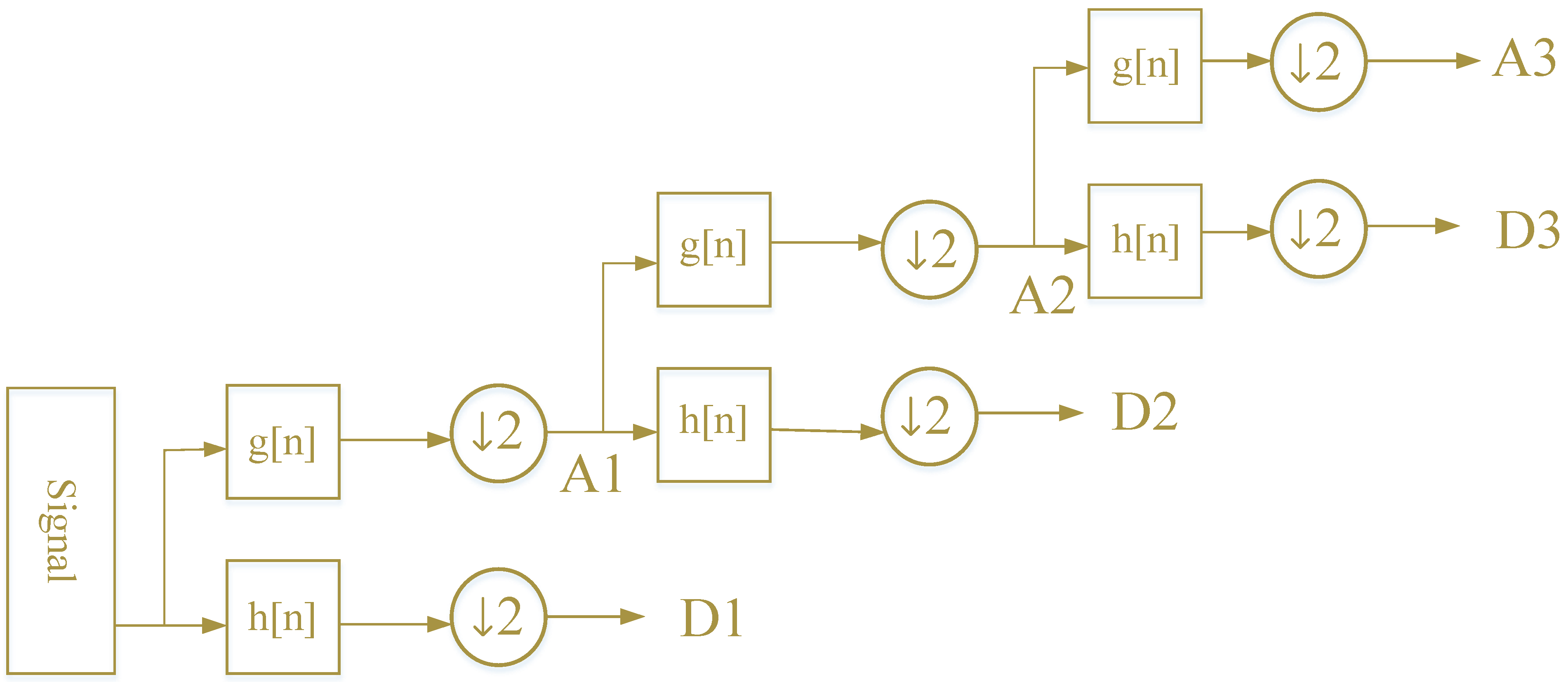 Symmetry 14 01797 g002