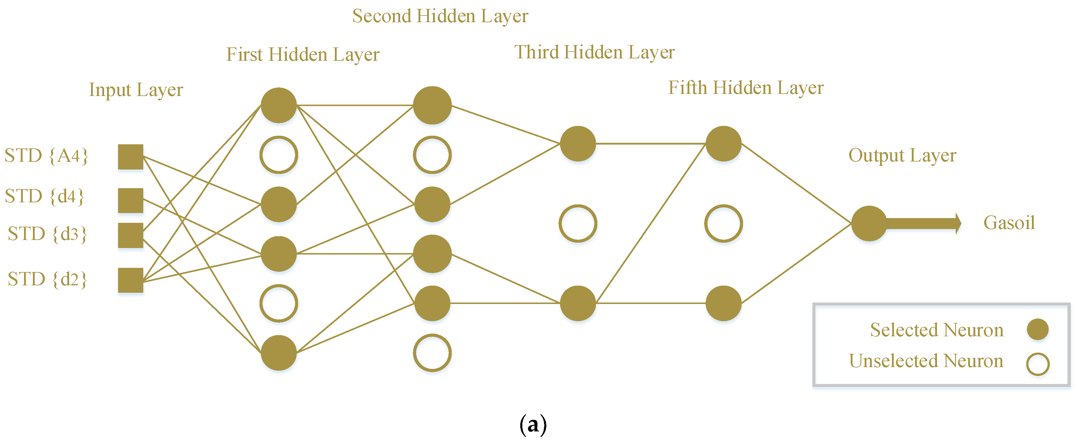 Symmetry 14 01797 g005a