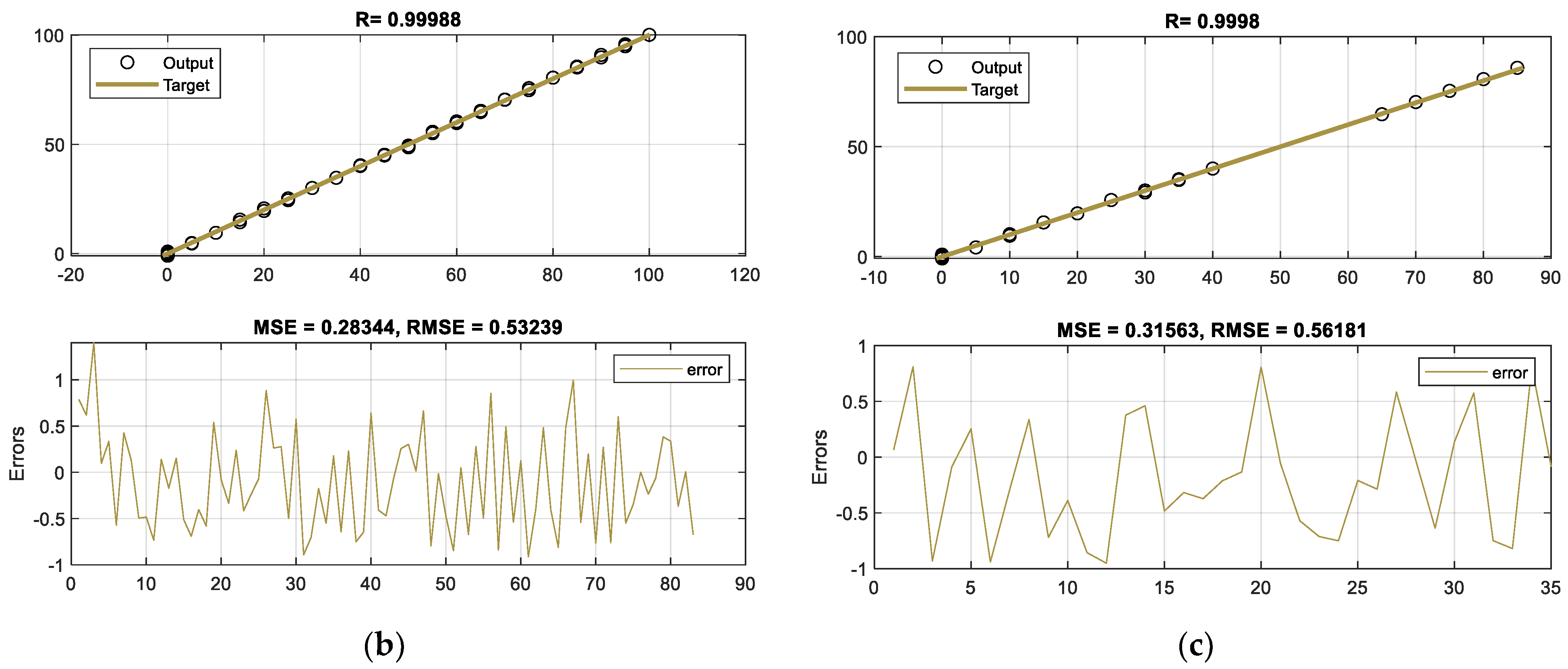 Symmetry 14 01797 g005b