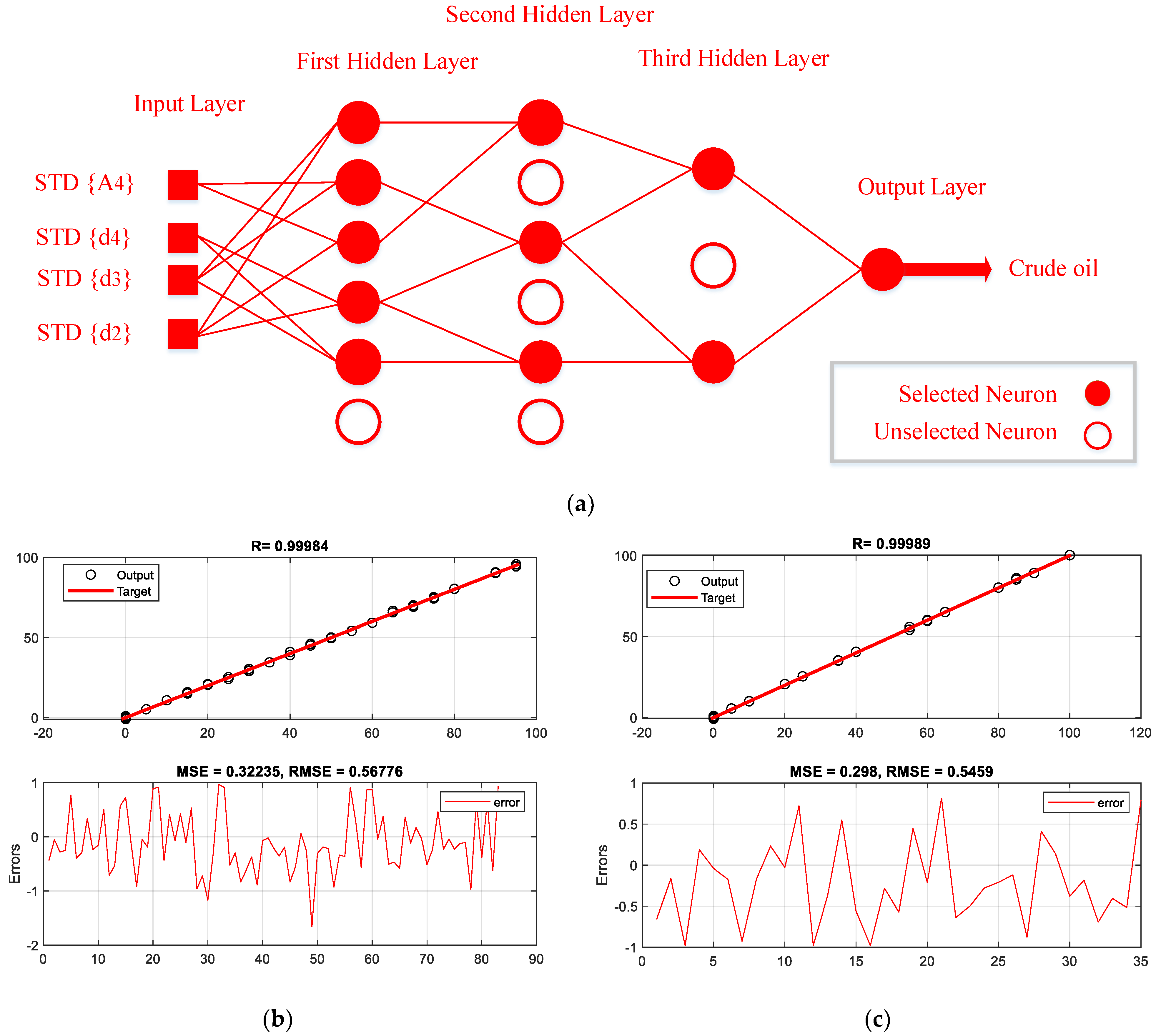 Symmetry 14 01797 g006