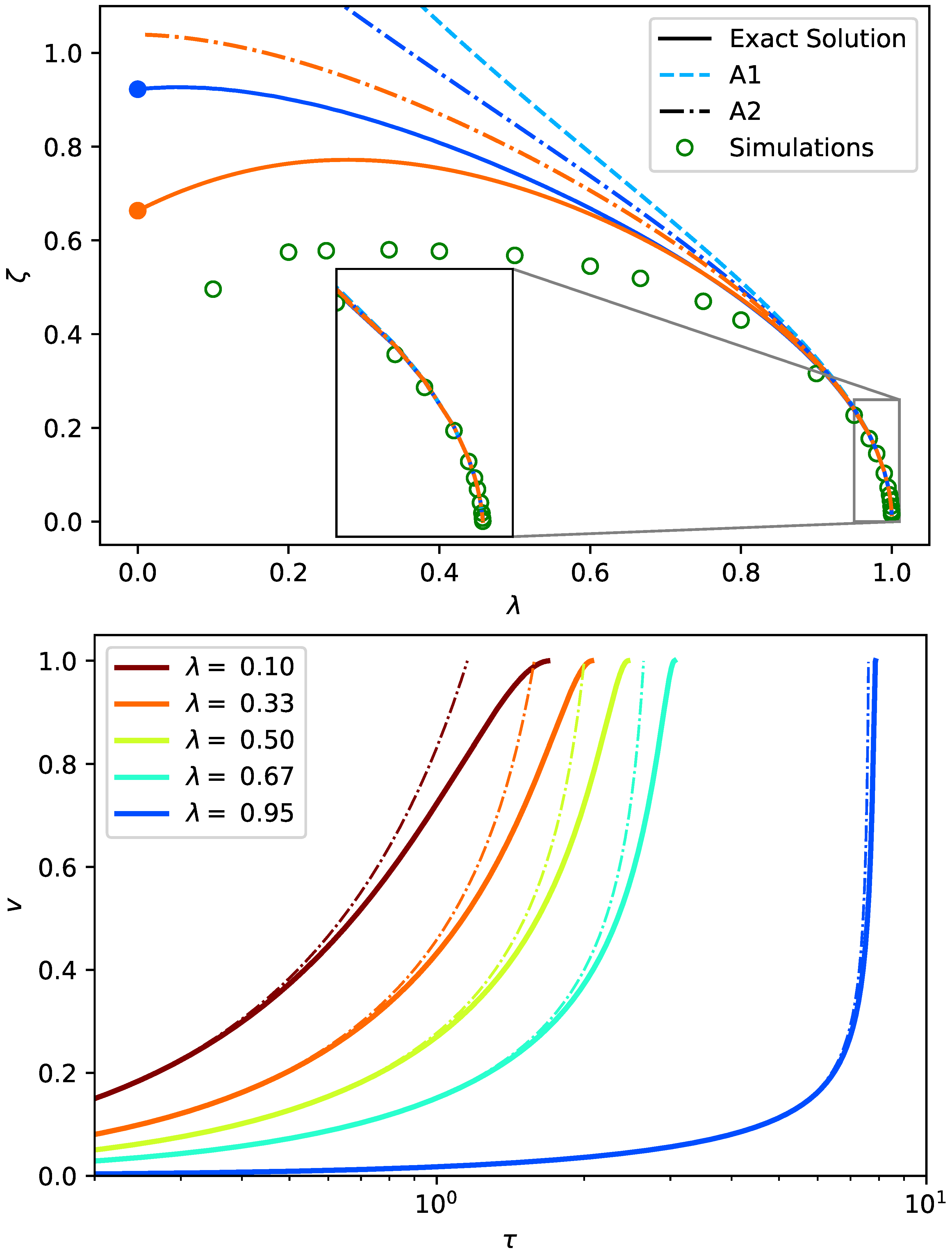 Symmetry 14 01799 g001 550