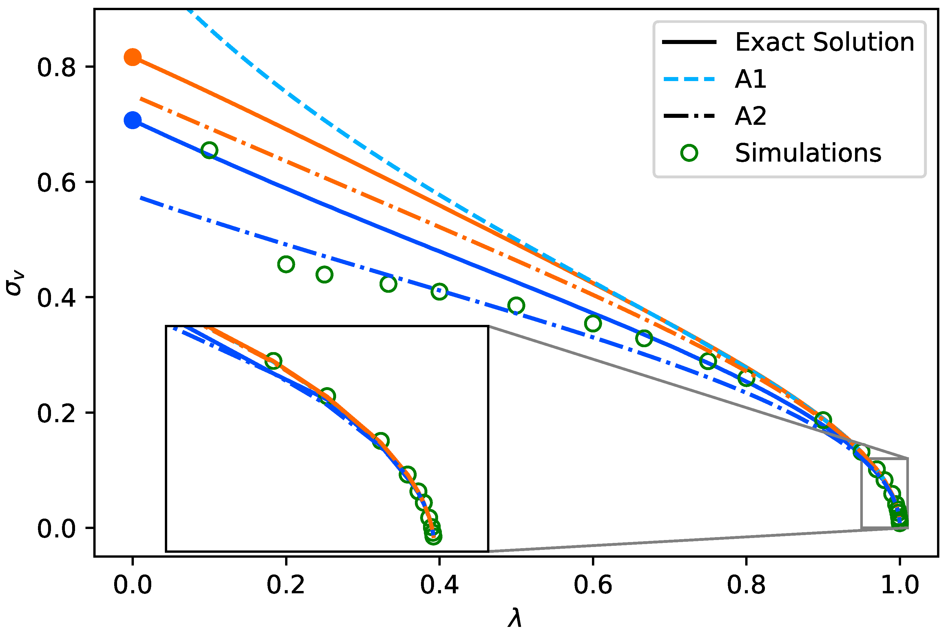 Symmetry 14 01799 g003b 550