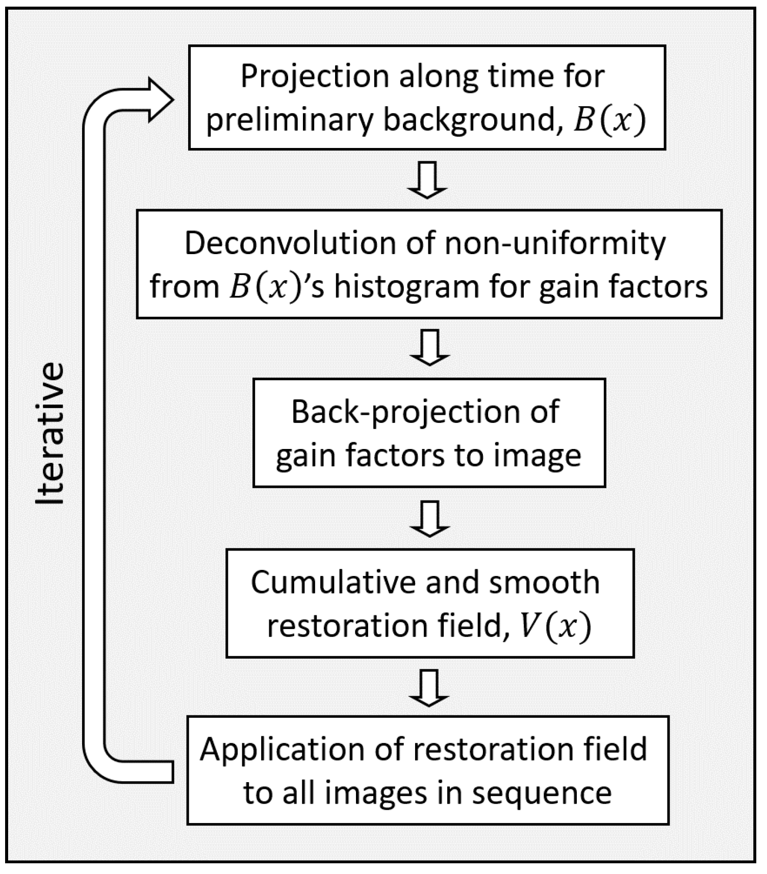 Symmetry 14 01802 g002