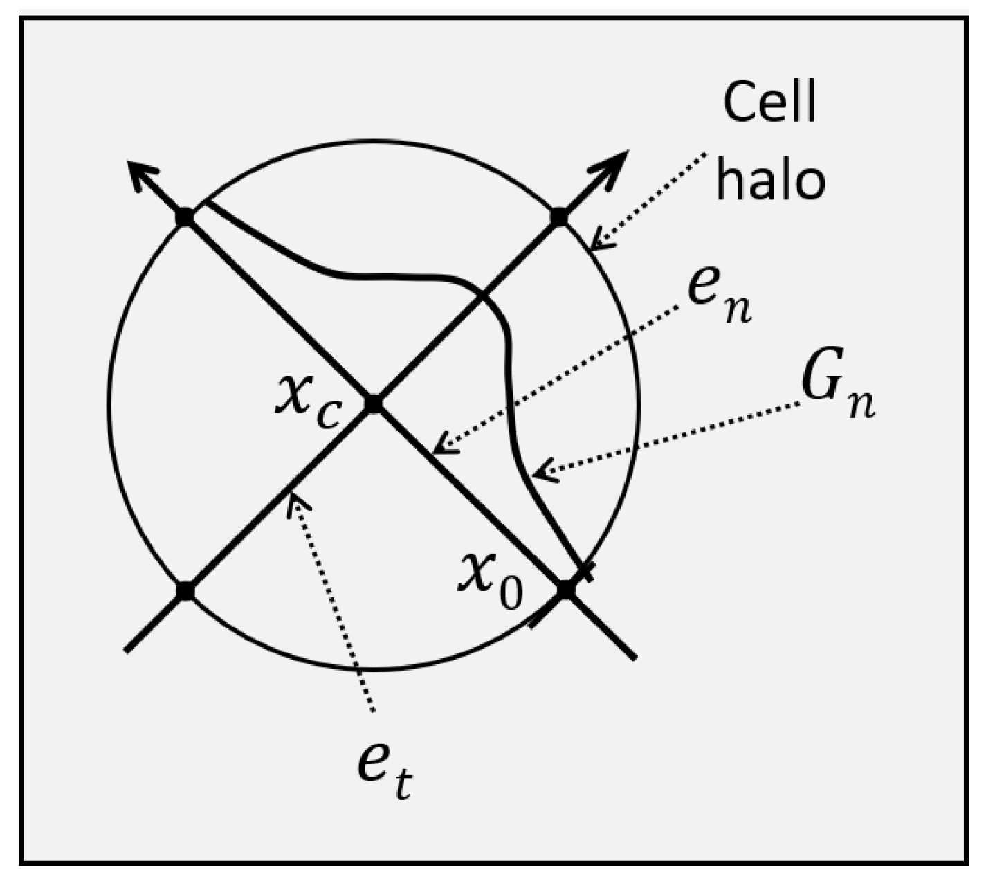 Symmetry 14 01802 g004