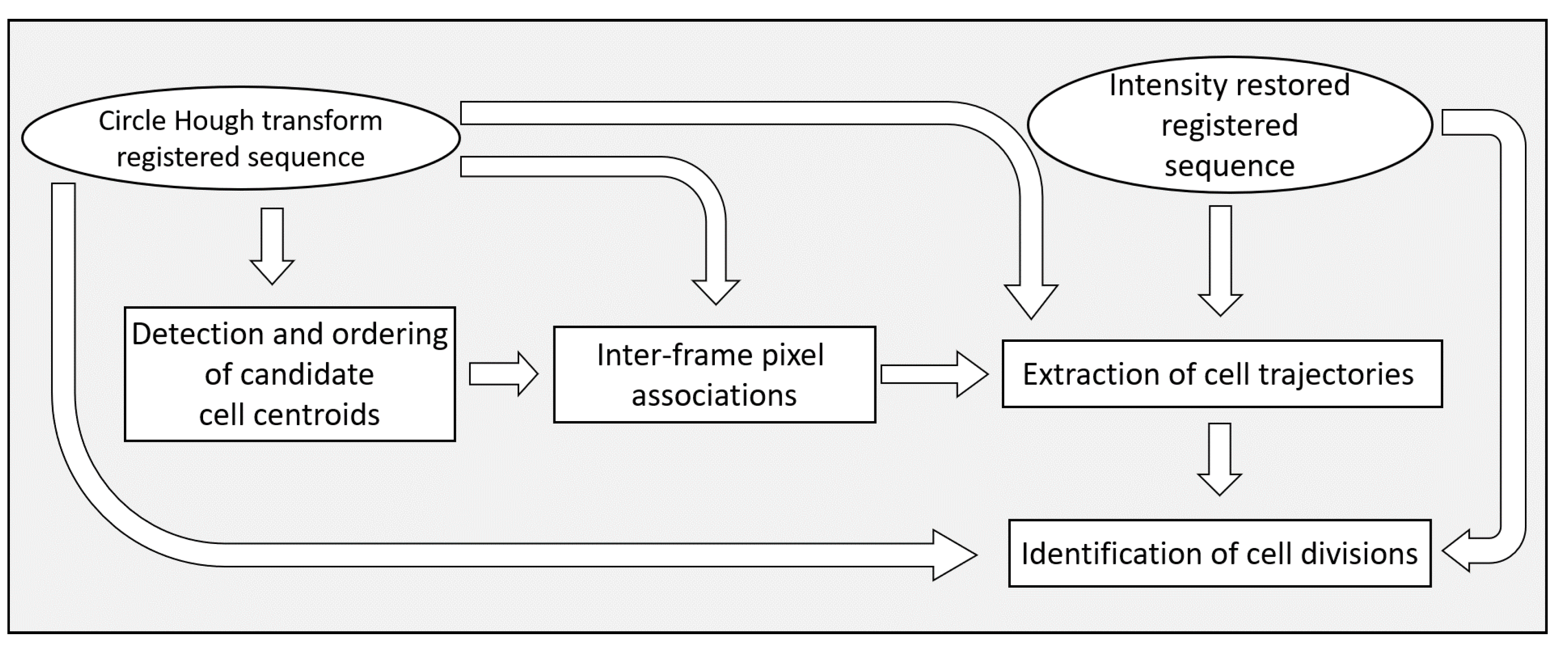 Symmetry 14 01802 g007