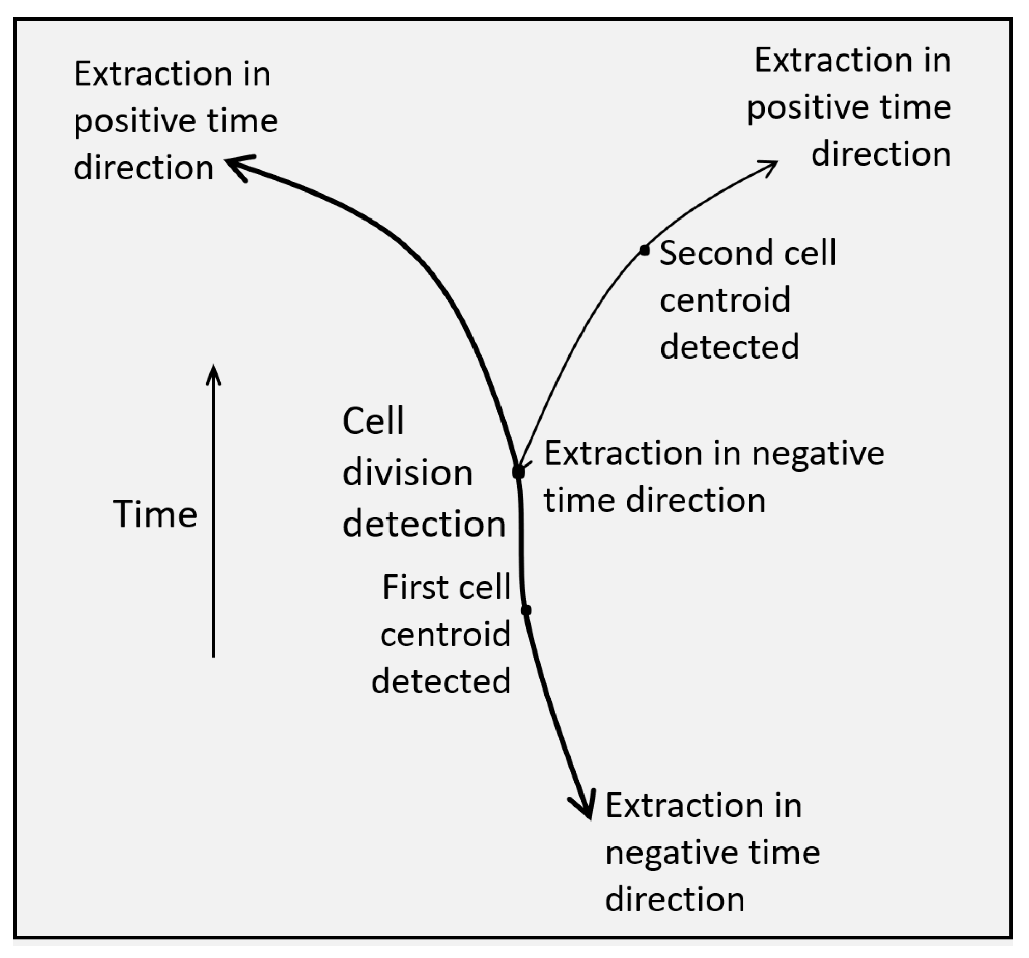 Symmetry 14 01802 g009
