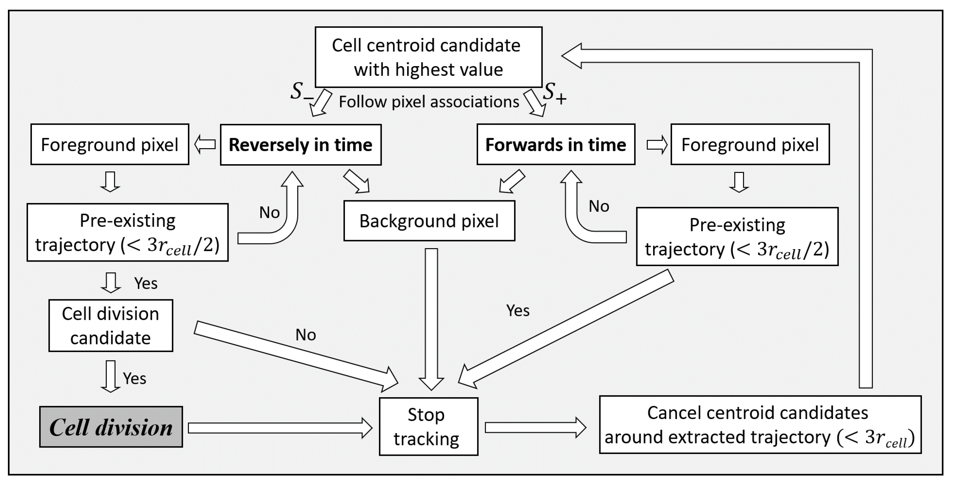Symmetry 14 01802 g010