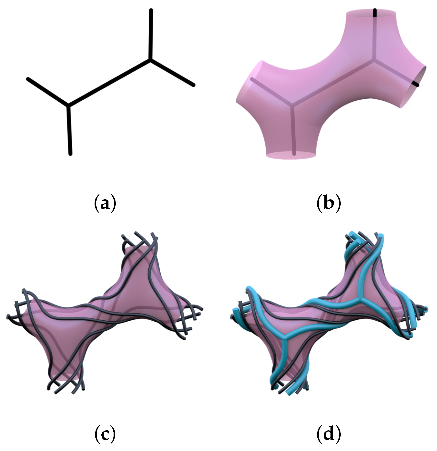 Symmetry 14 01805 g002 550