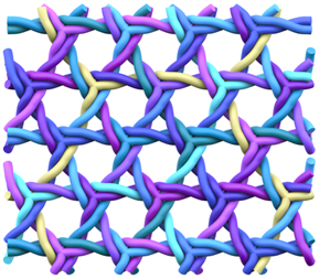 Symmetry 14 01805 i009