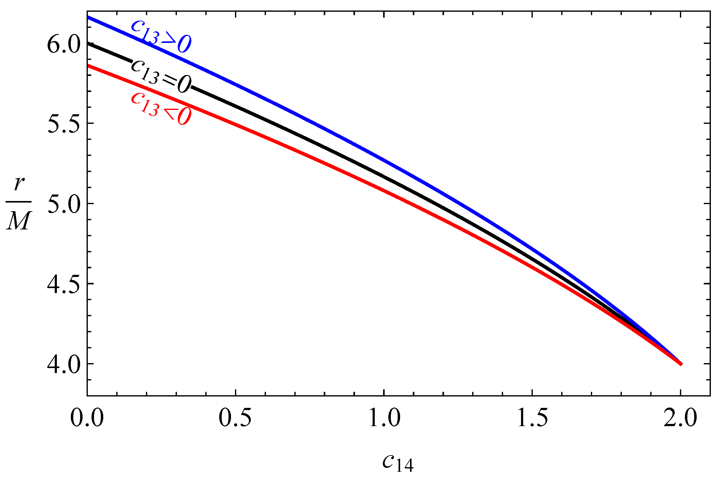 Symmetry 14 01809 g002 550