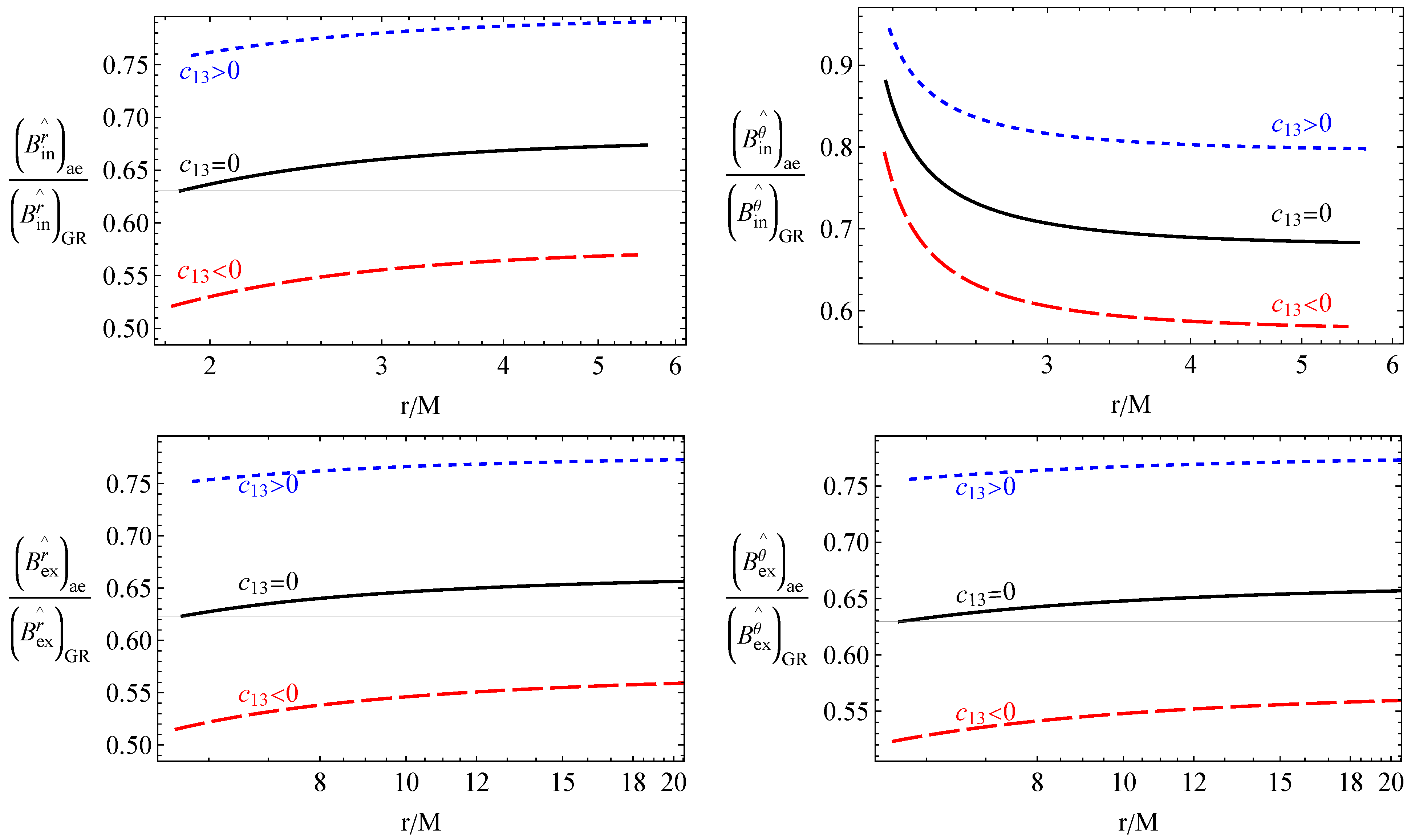 Symmetry 14 01809 g004 550