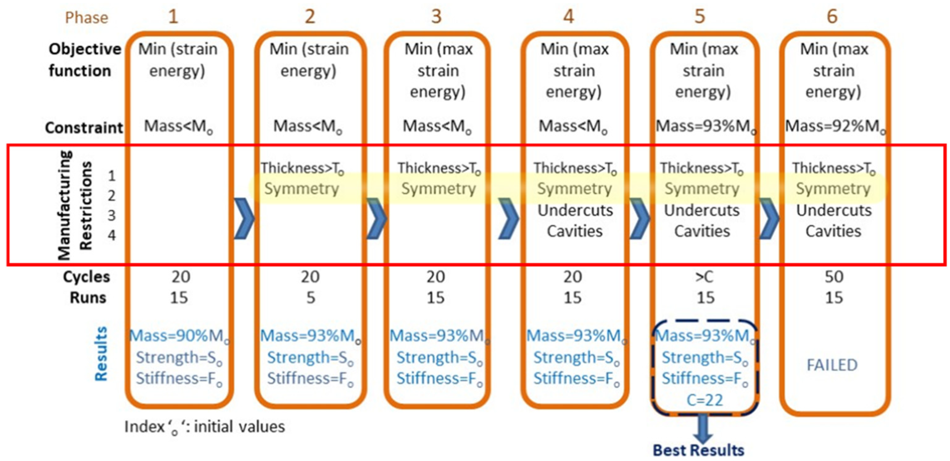 Symmetry 14 01810 g004 Symmetry 14 01810 g004
