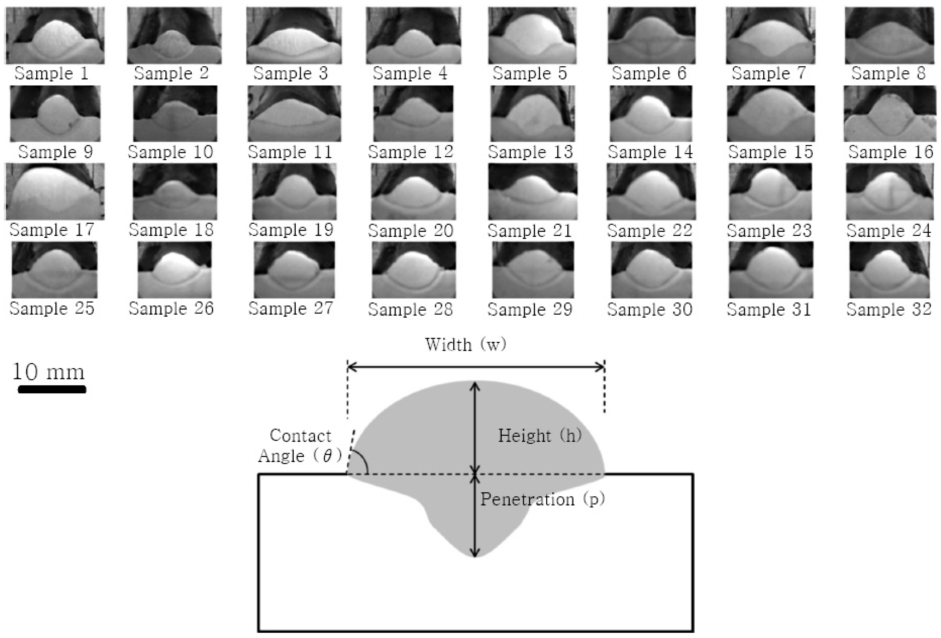 Symmetry 14 01810 g006 Symmetry 14 01810 g006