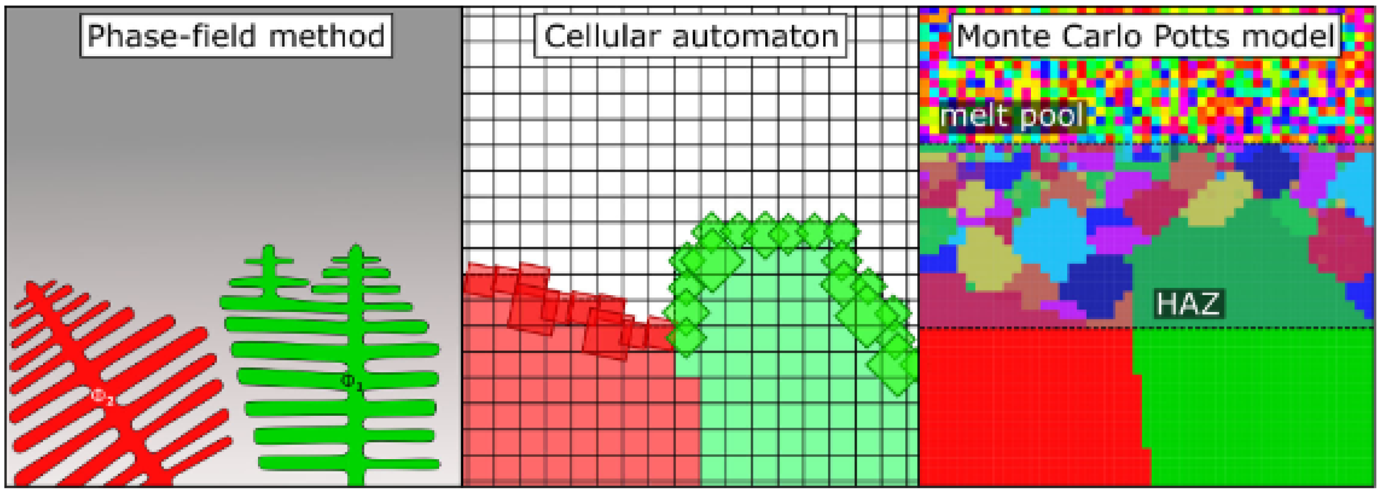 Symmetry 14 01810 g008 Symmetry 14 01810 g008