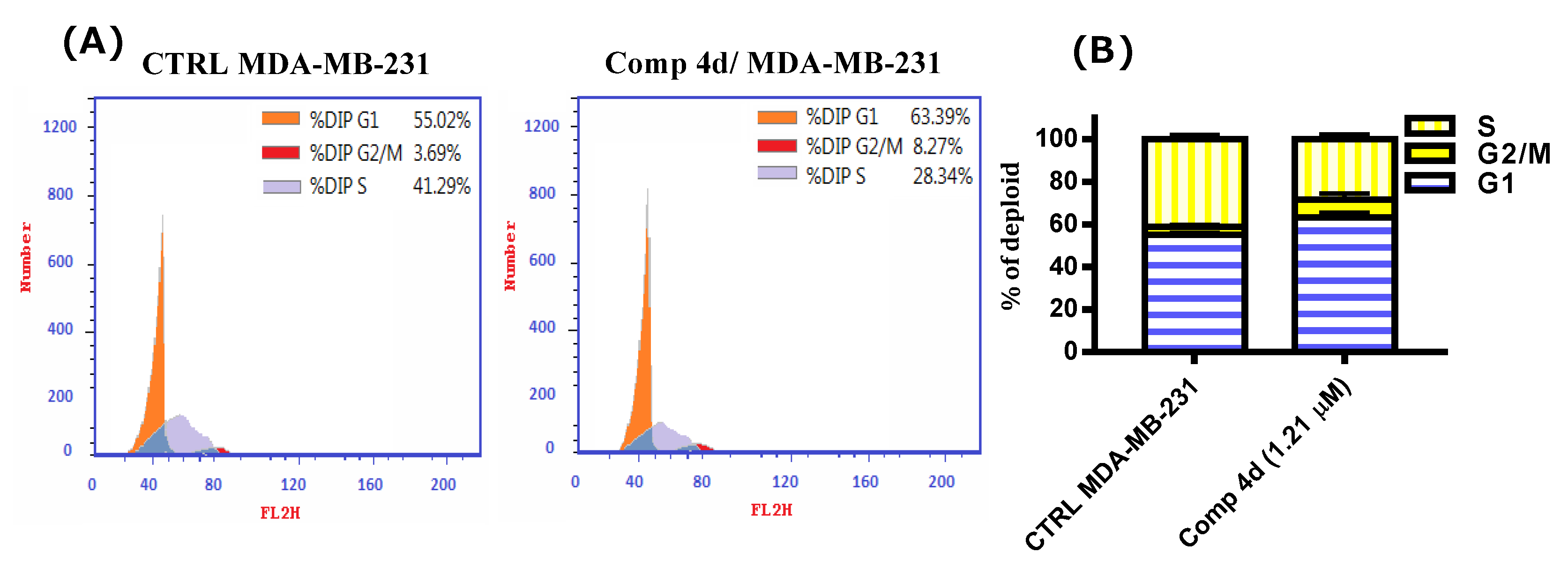 Symmetry 14 01814 g004