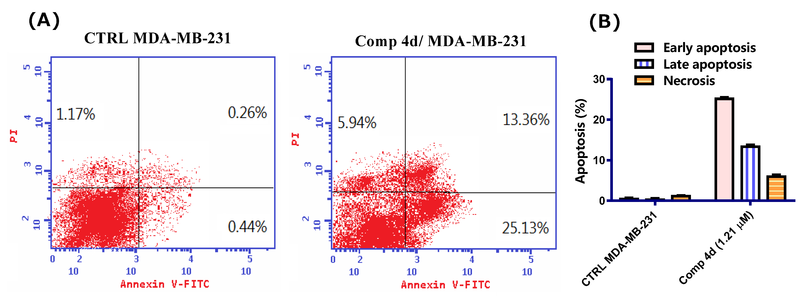 Symmetry 14 01814 g005