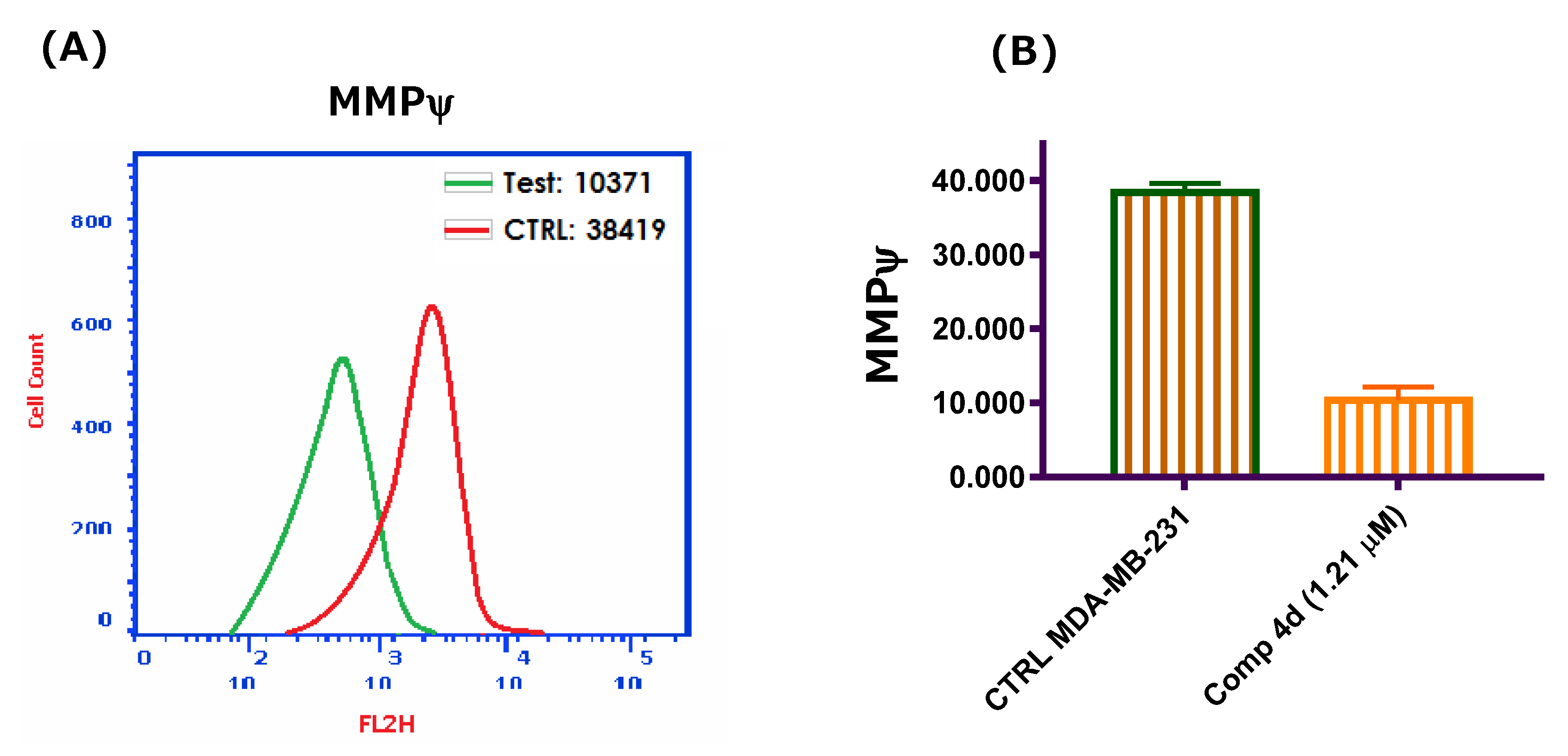 Symmetry 14 01814 g006