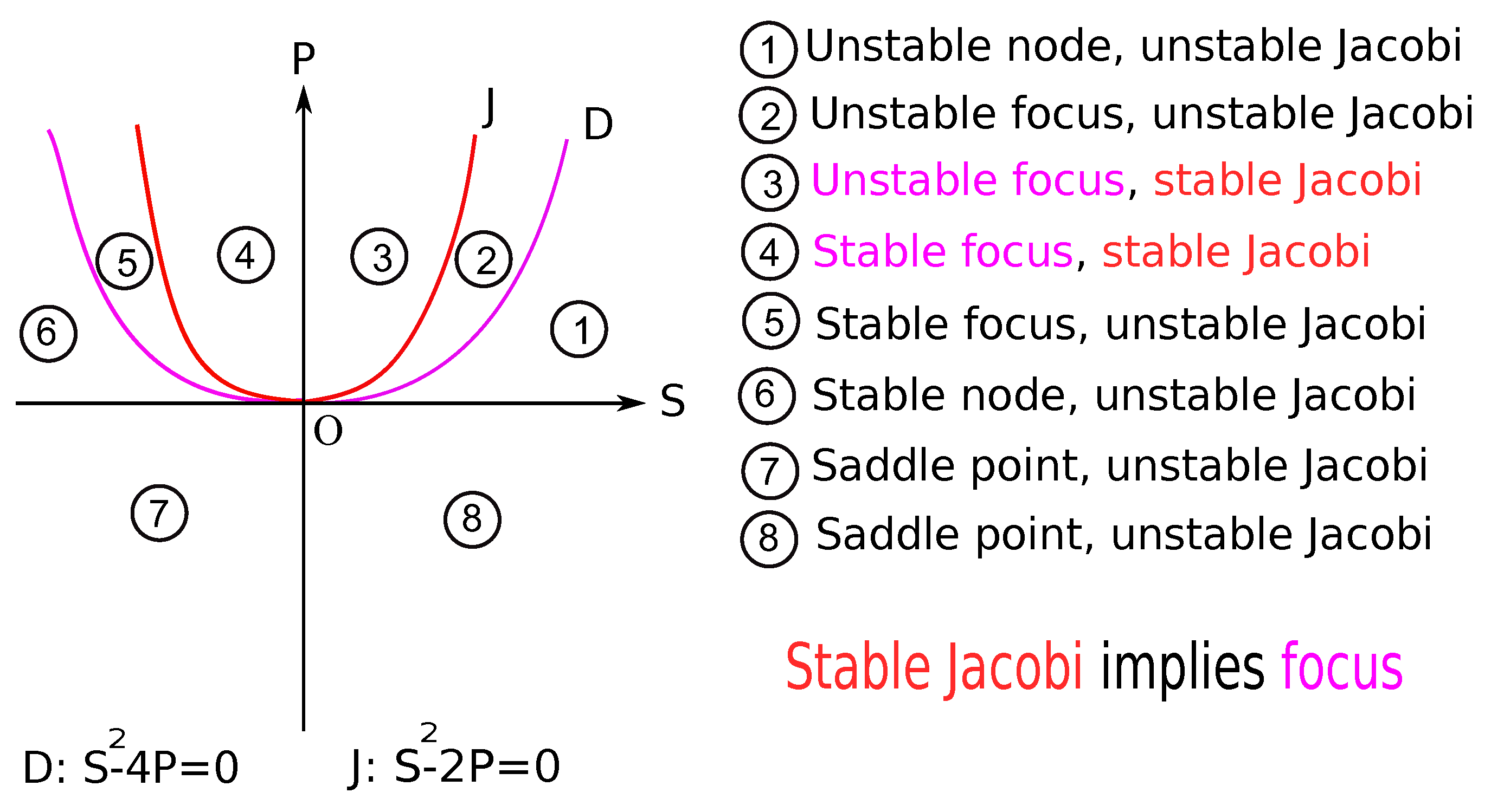 Symmetry 14 01815 g001 550
