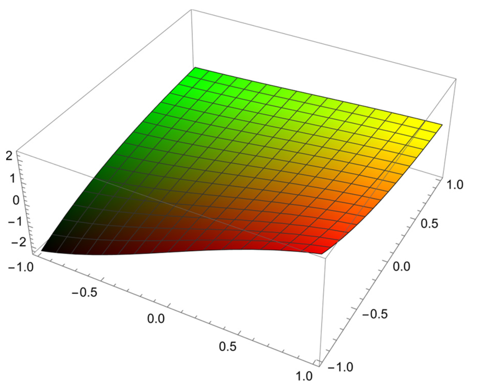Symmetry 14 01817 g001