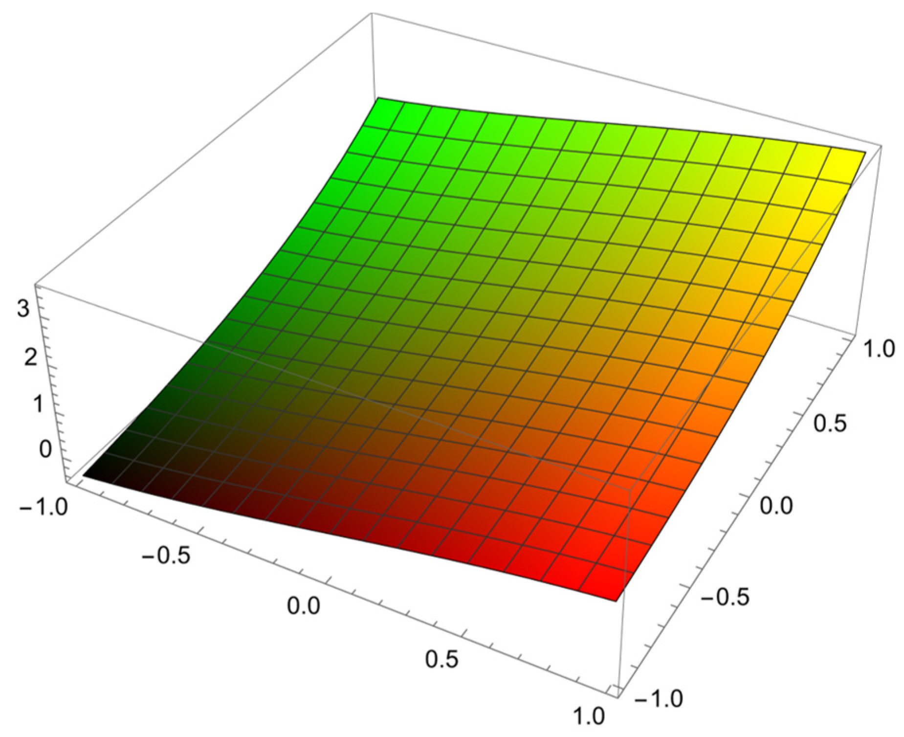 Symmetry 14 01817 g004