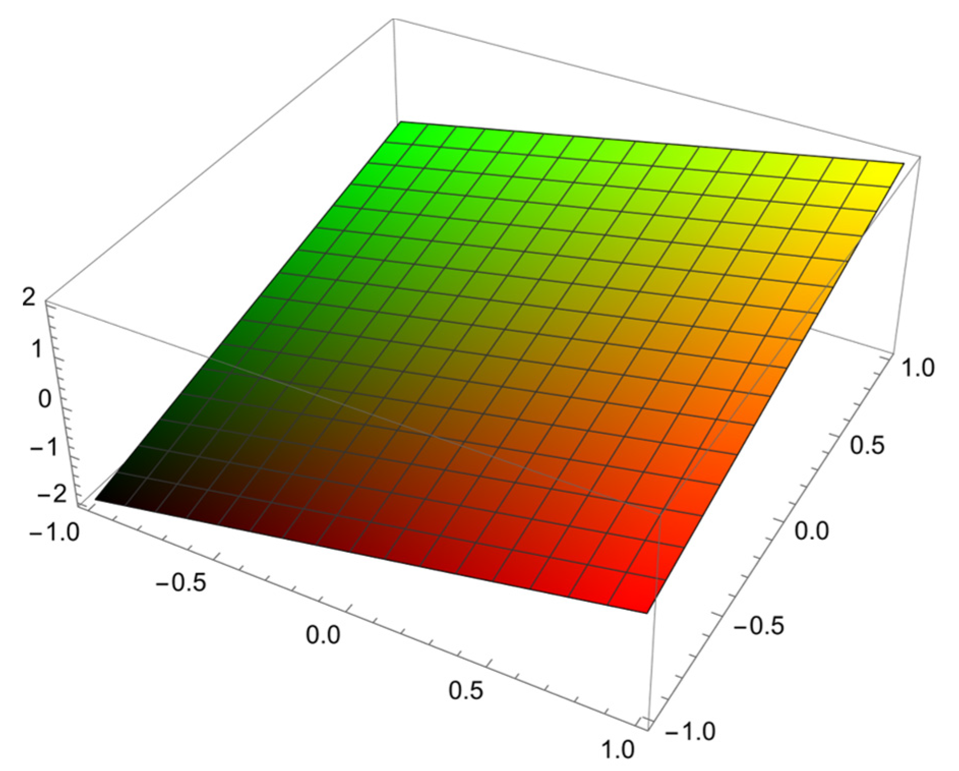 Symmetry 14 01817 g005