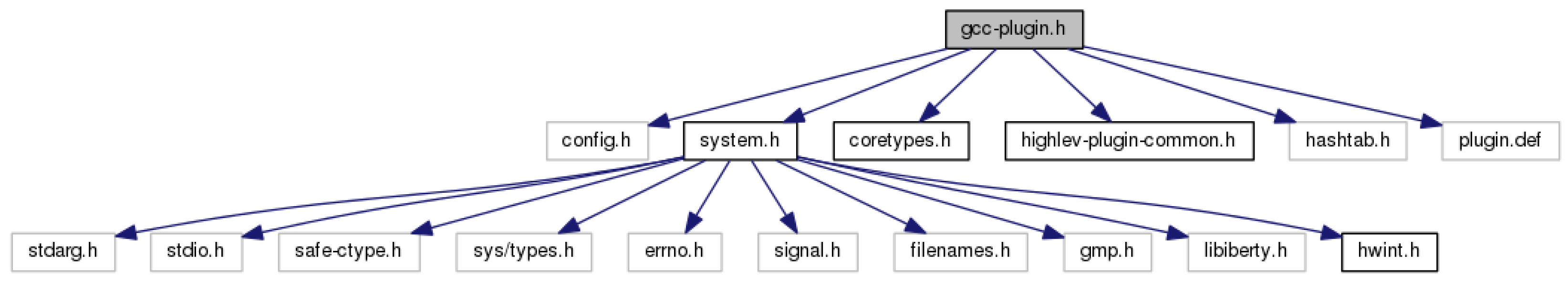 Symmetry 14 01818 g002