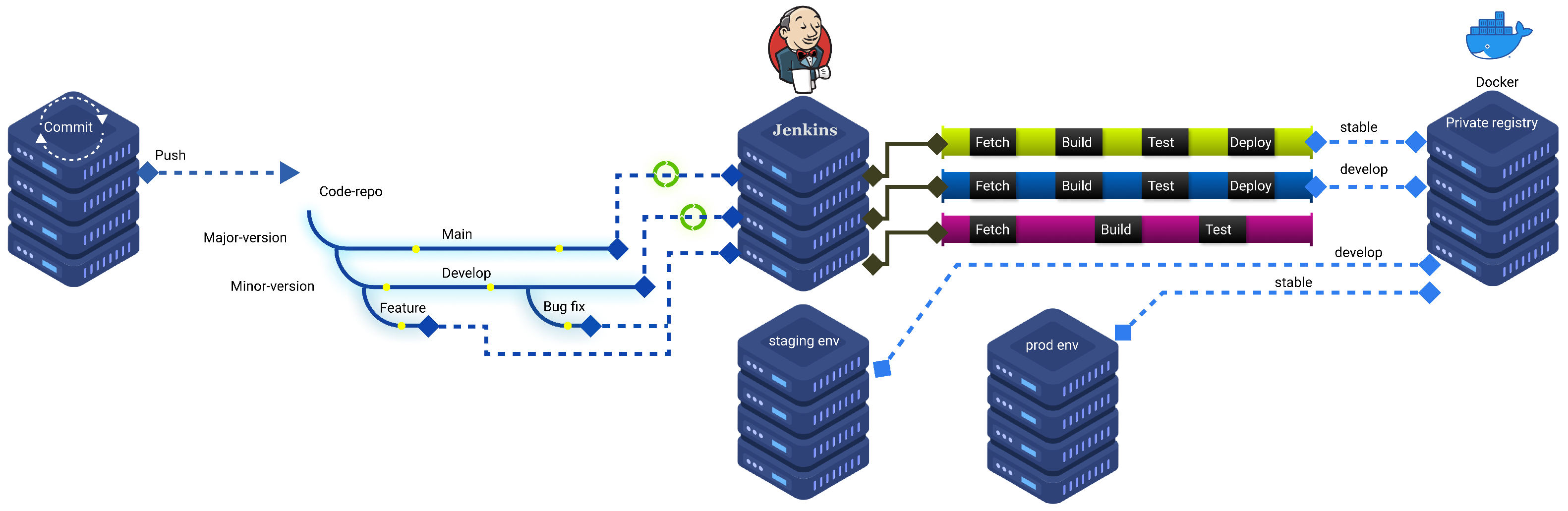 Symmetry 14 01818 g006