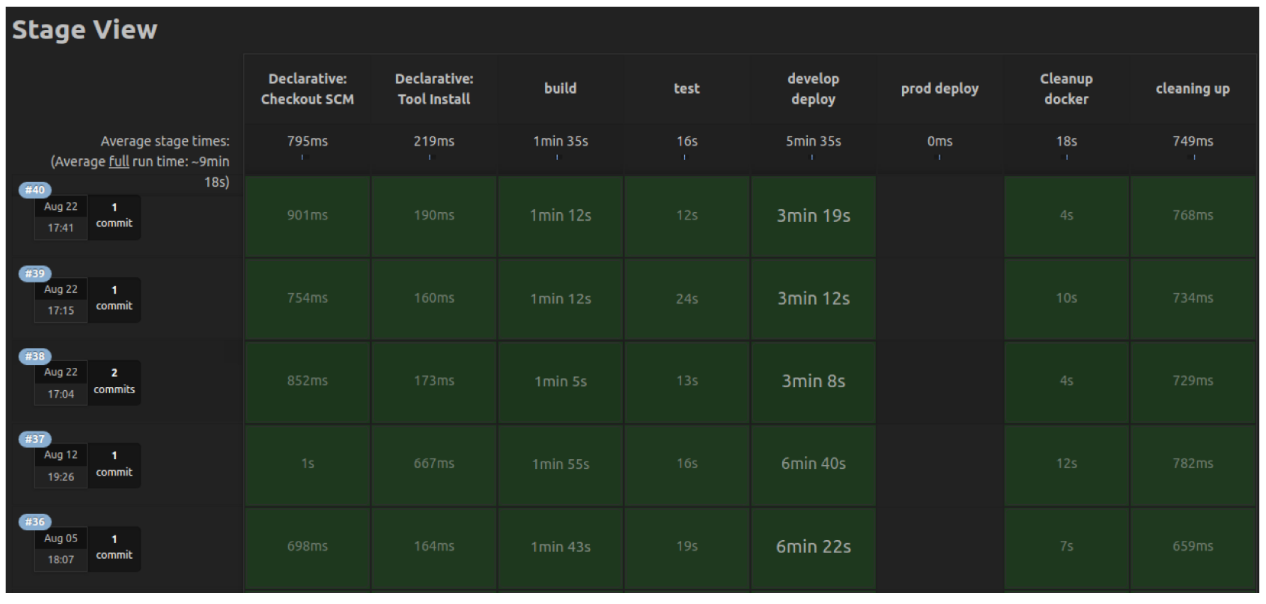 Symmetry 14 01818 g007