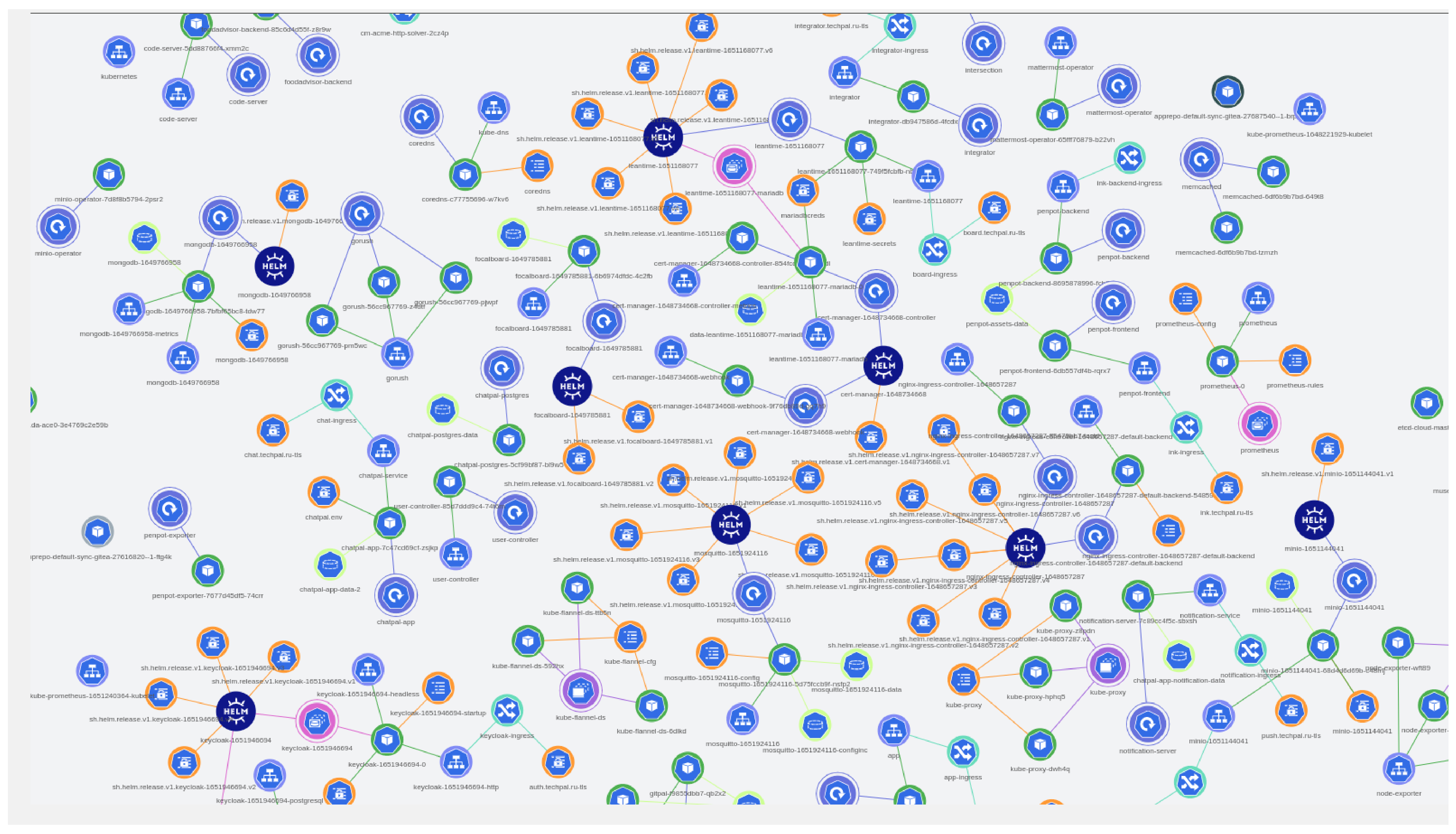 Symmetry 14 01818 g008