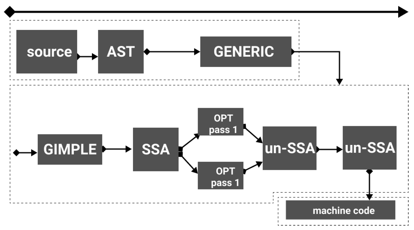 Symmetry 14 01818 g010