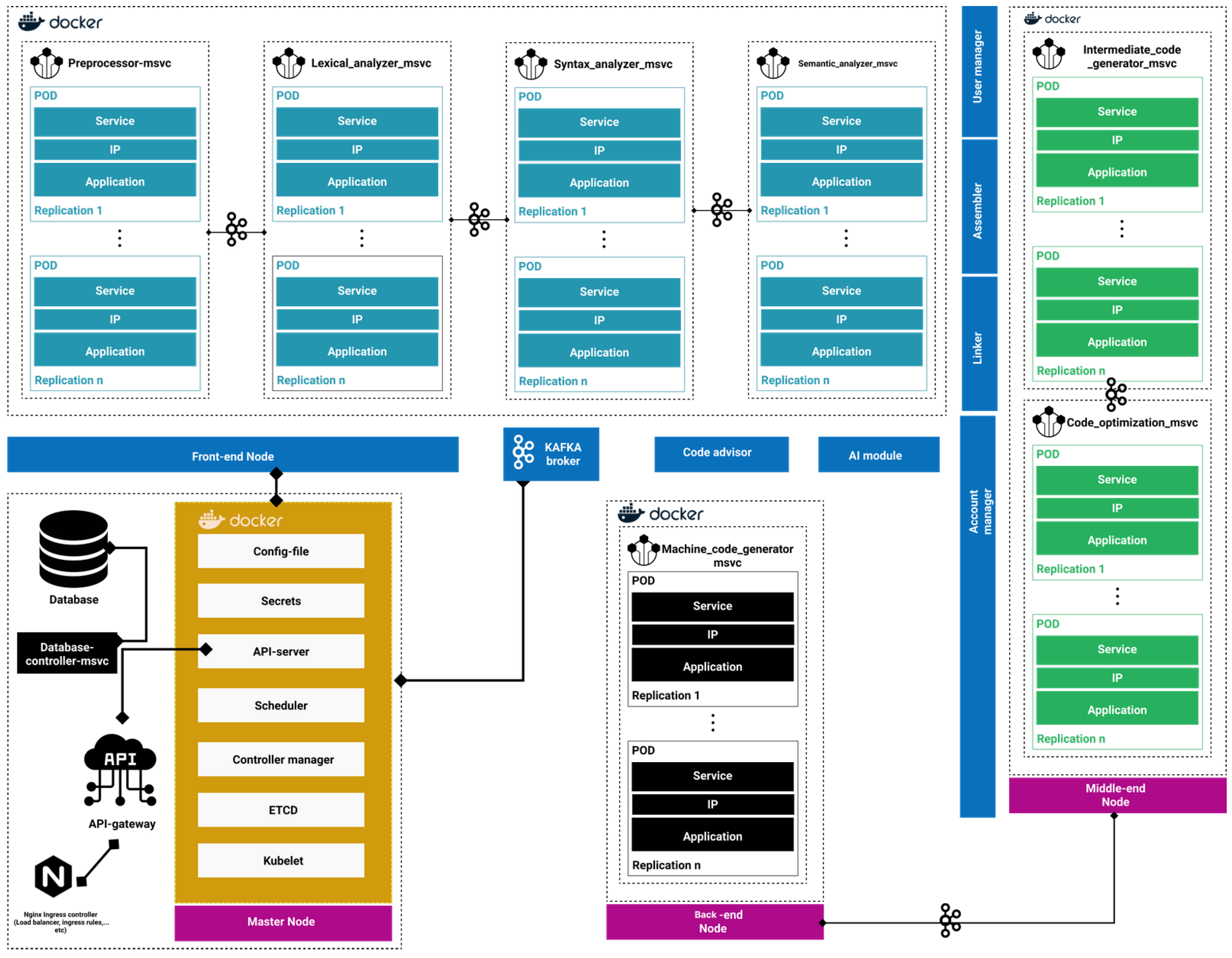 Symmetry 14 01818 g011