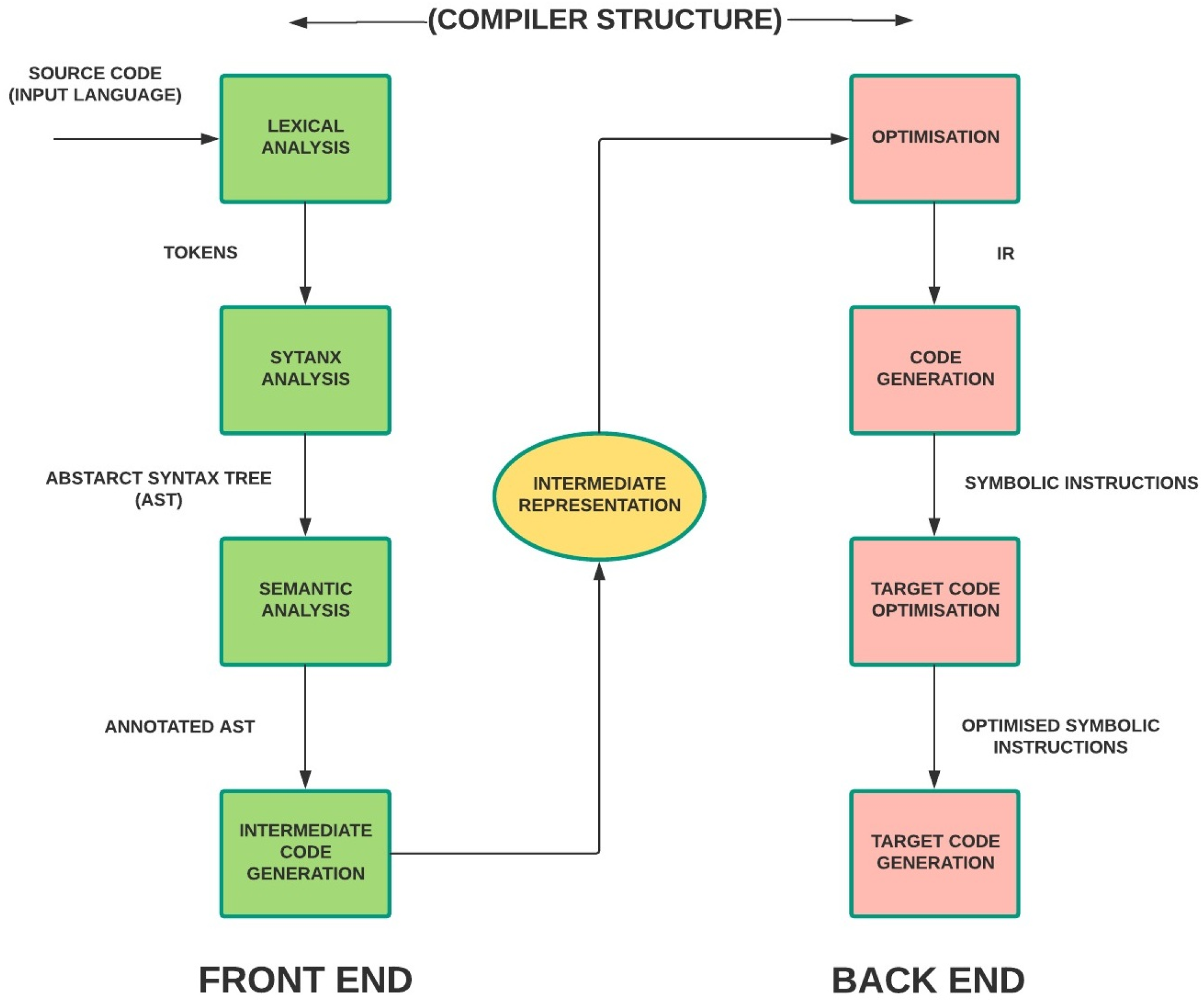 Symmetry 14 01818 g012