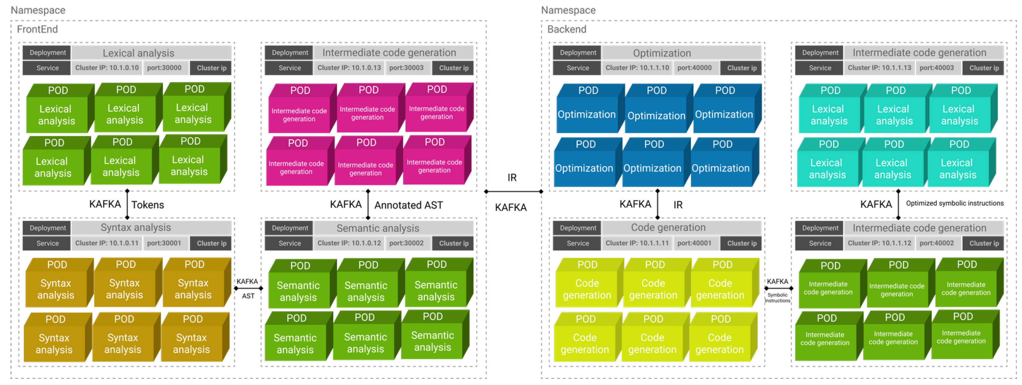 Symmetry 14 01818 g014