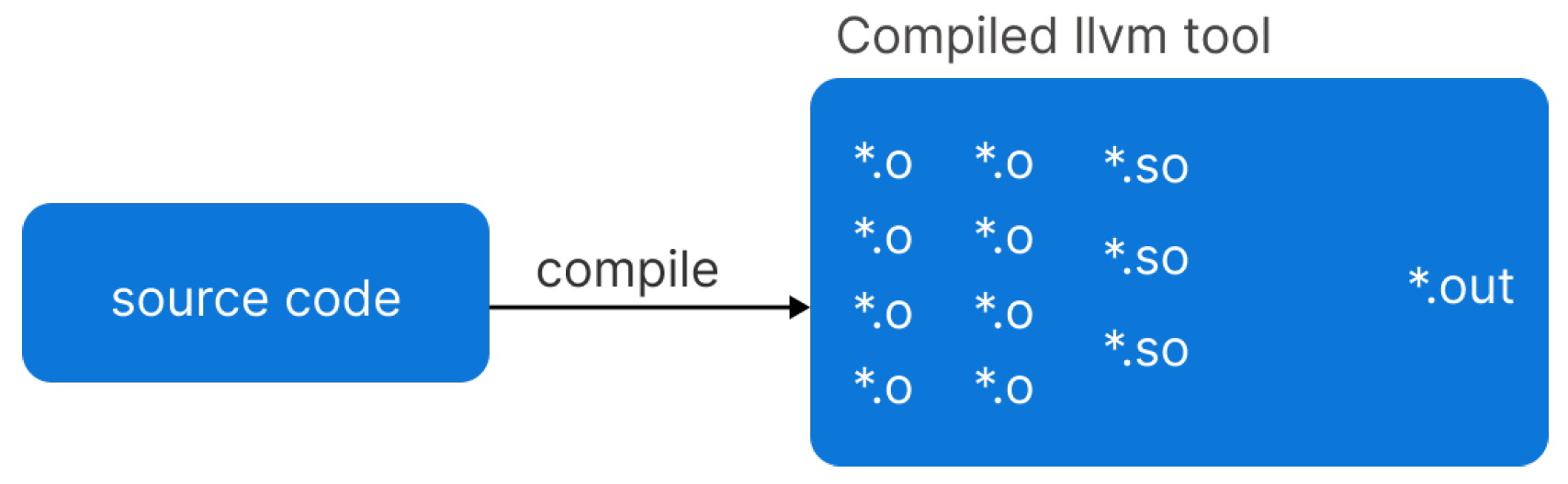 Symmetry 14 01818 g016