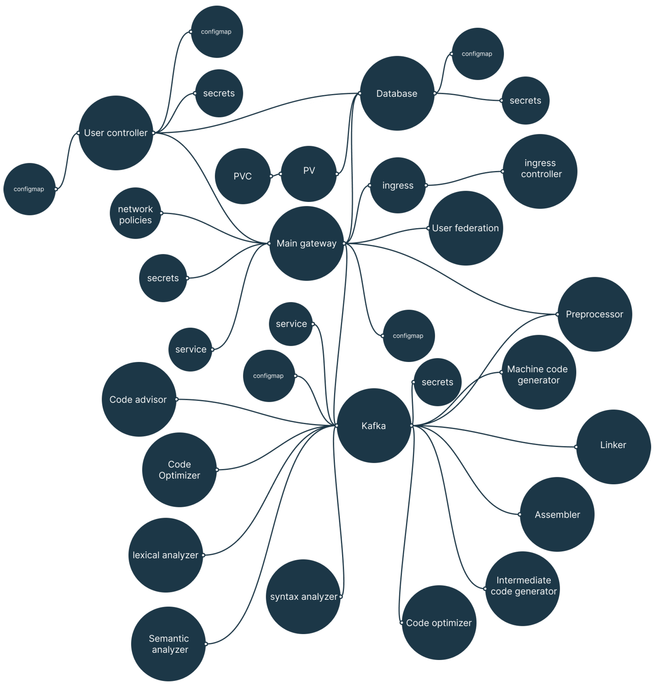 Symmetry 14 01818 g017