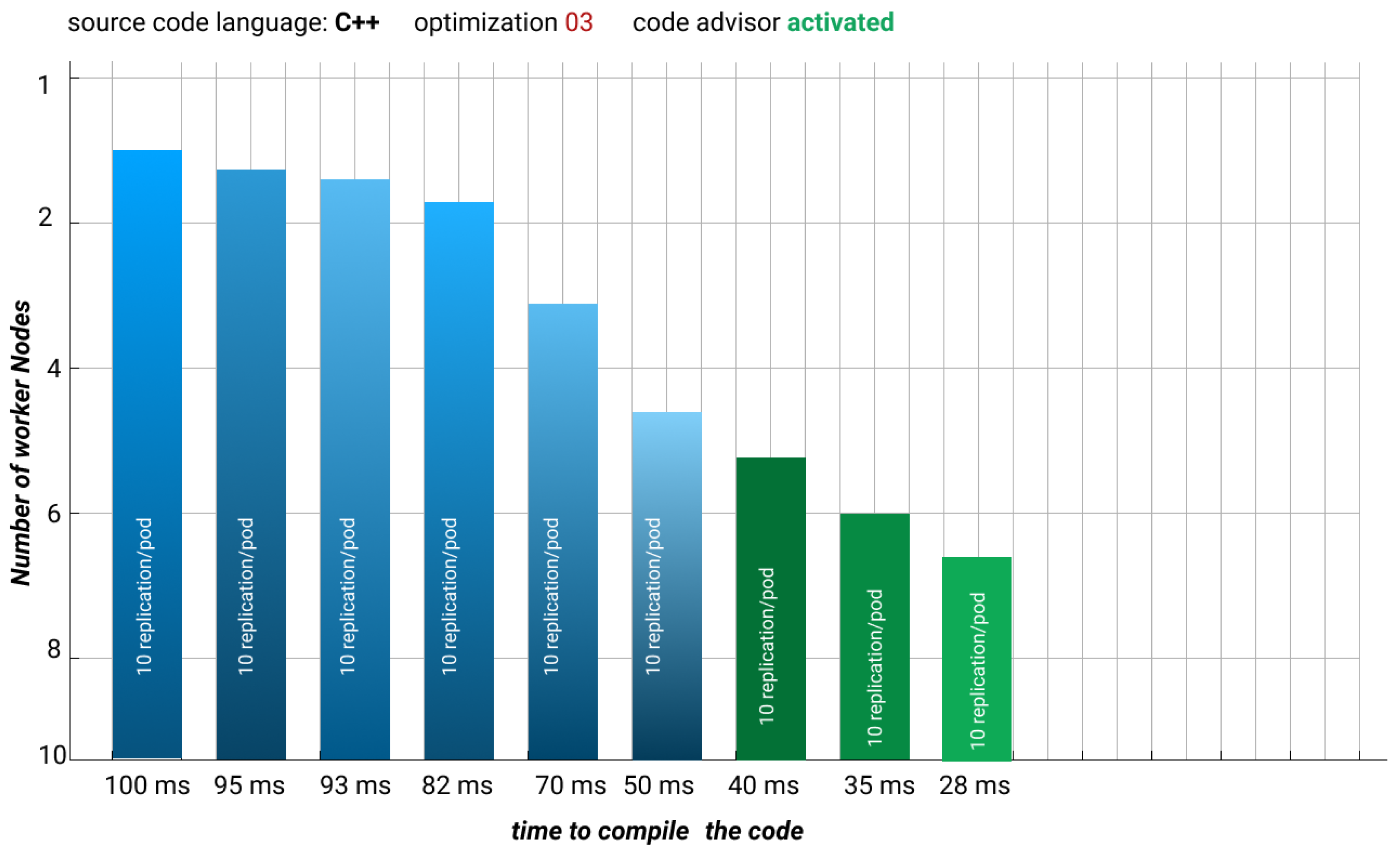 Symmetry 14 01818 g018