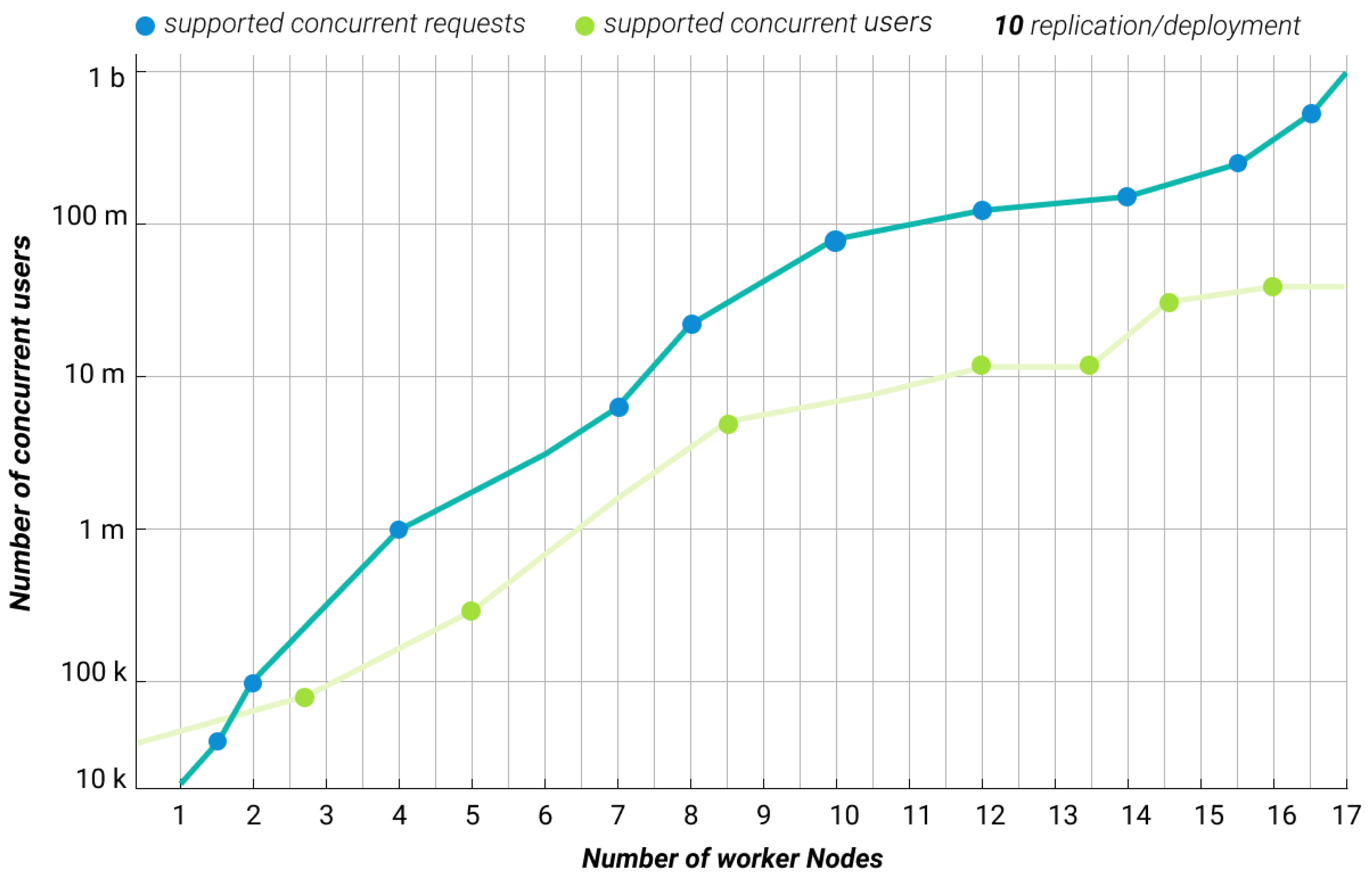 Symmetry 14 01818 g019