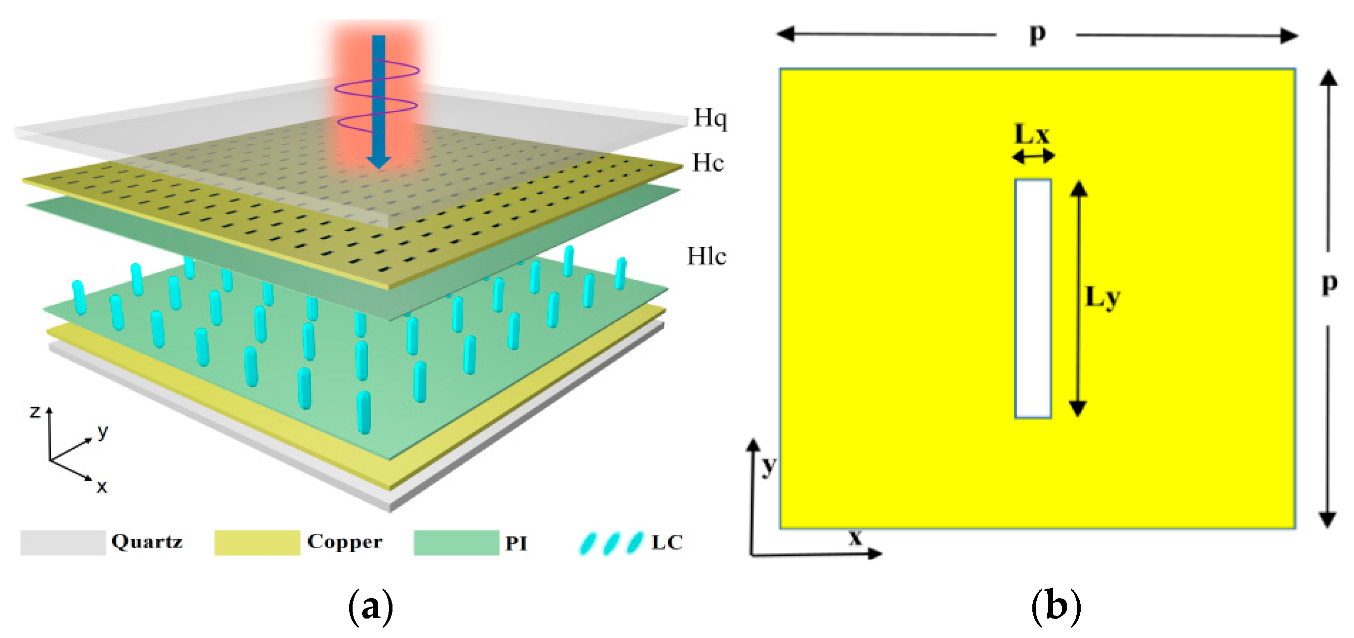 その他 Liquid Crystals 2ed Supramolecular Liquid Crystals