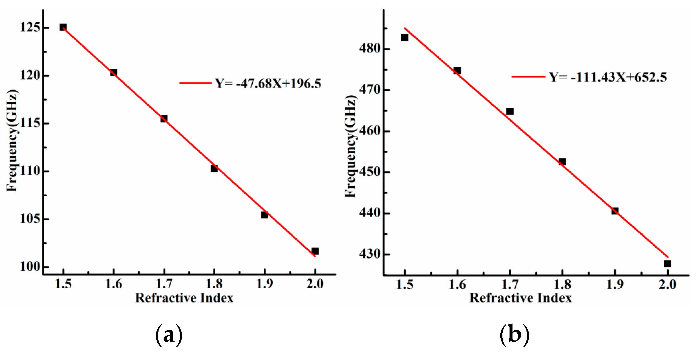 Symmetry 14 01820 g003
