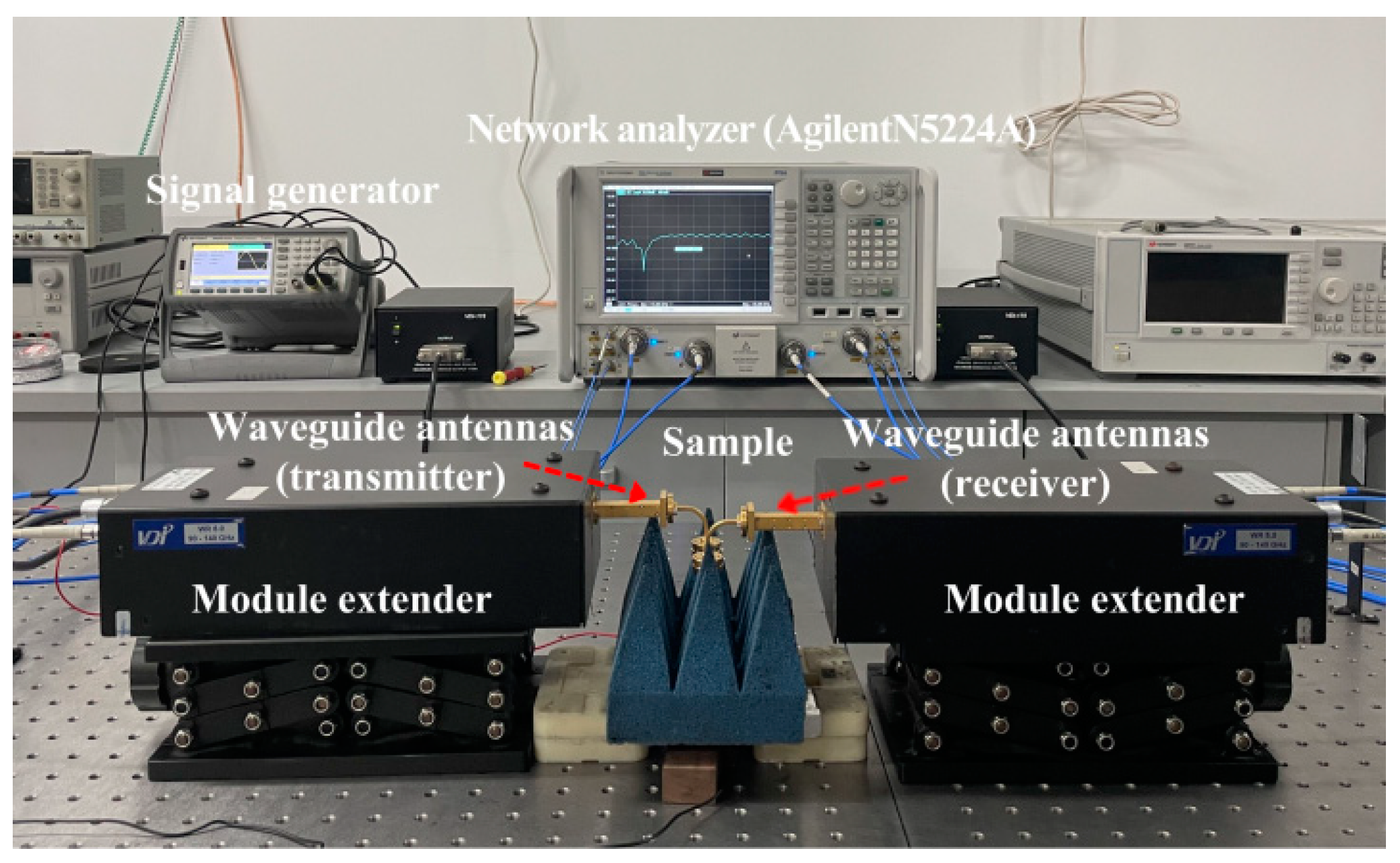 Symmetry 14 01820 g005