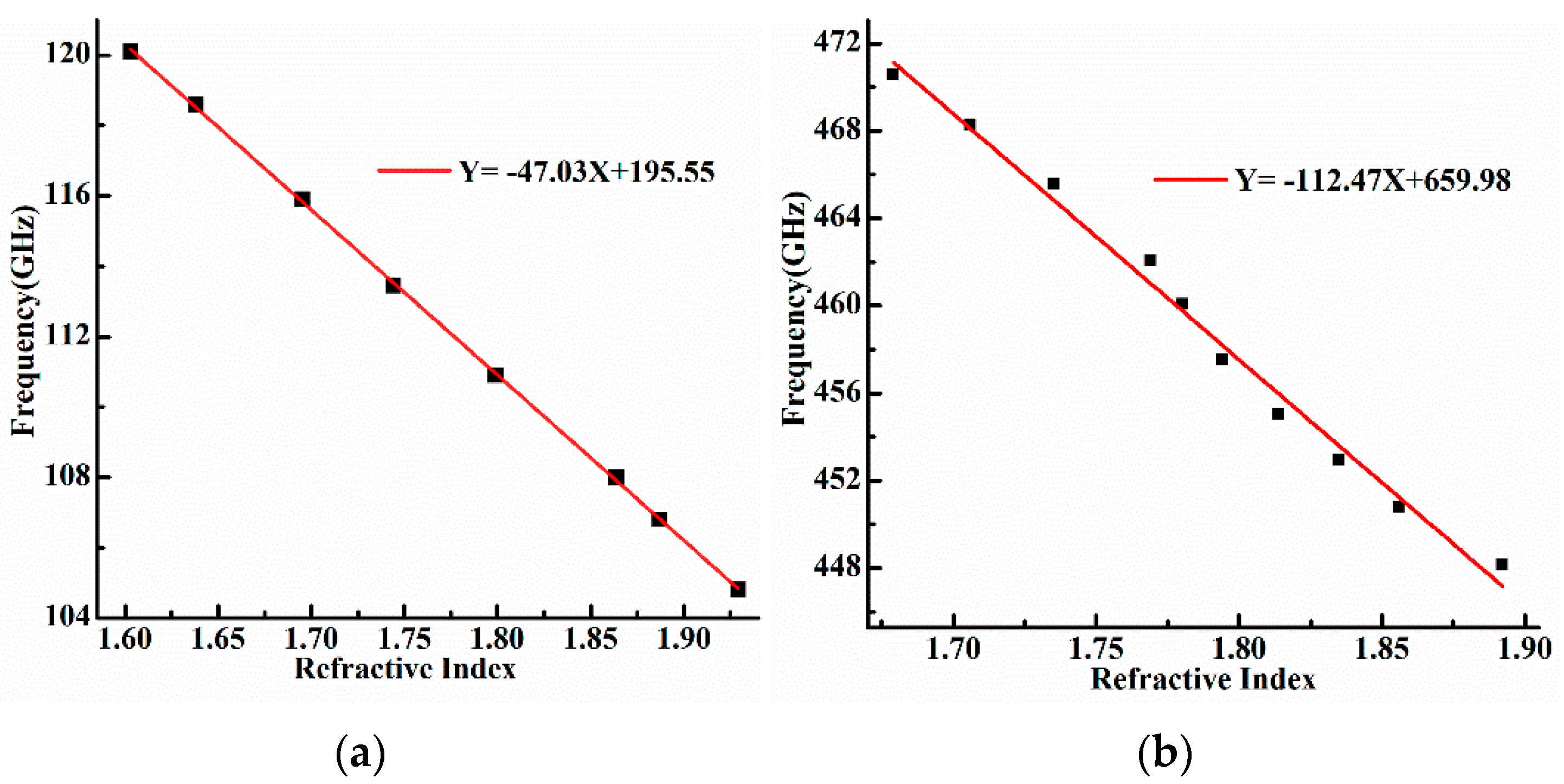 Symmetry 14 01820 g009