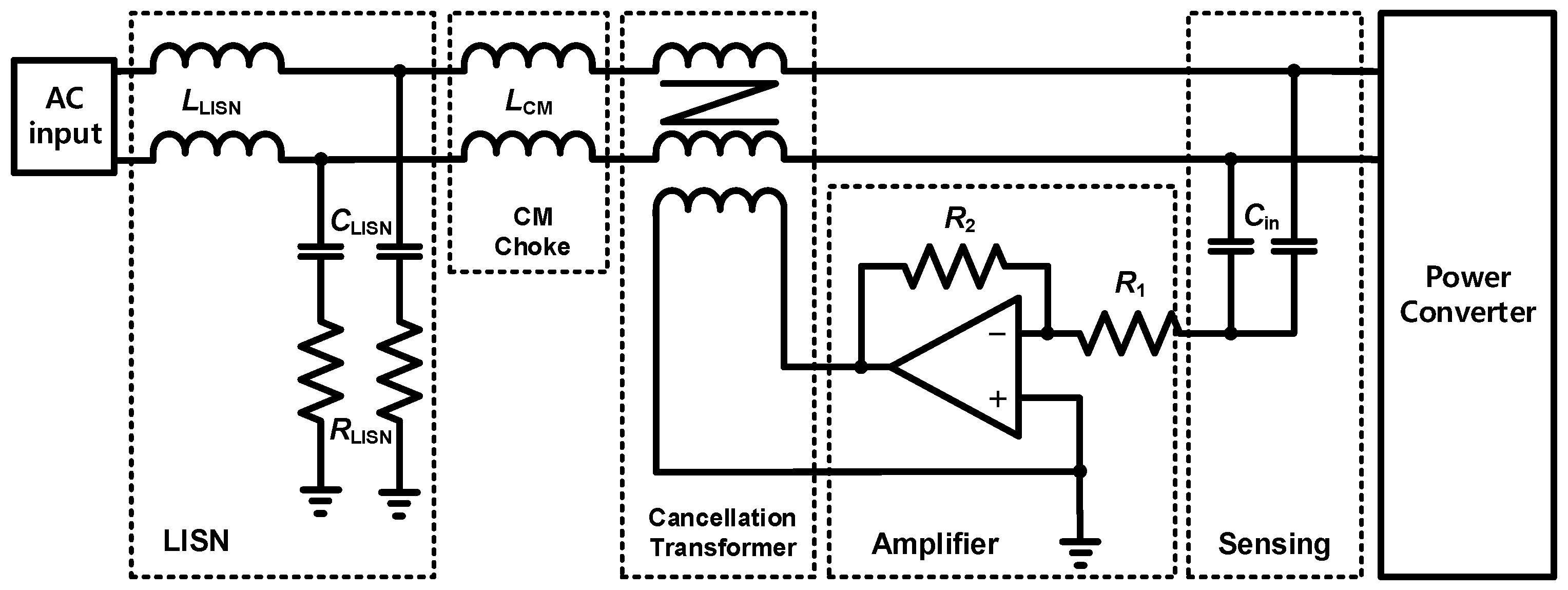 symmetry free fulltext considerations for gain selection of 