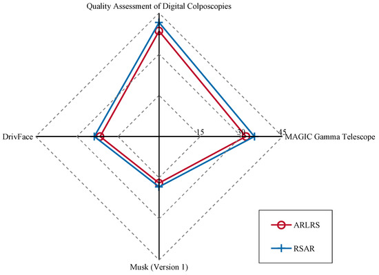 テスト Adidas Zx 8500 Overkill Adidas Overkill Shoes Men's Shoes Adidas