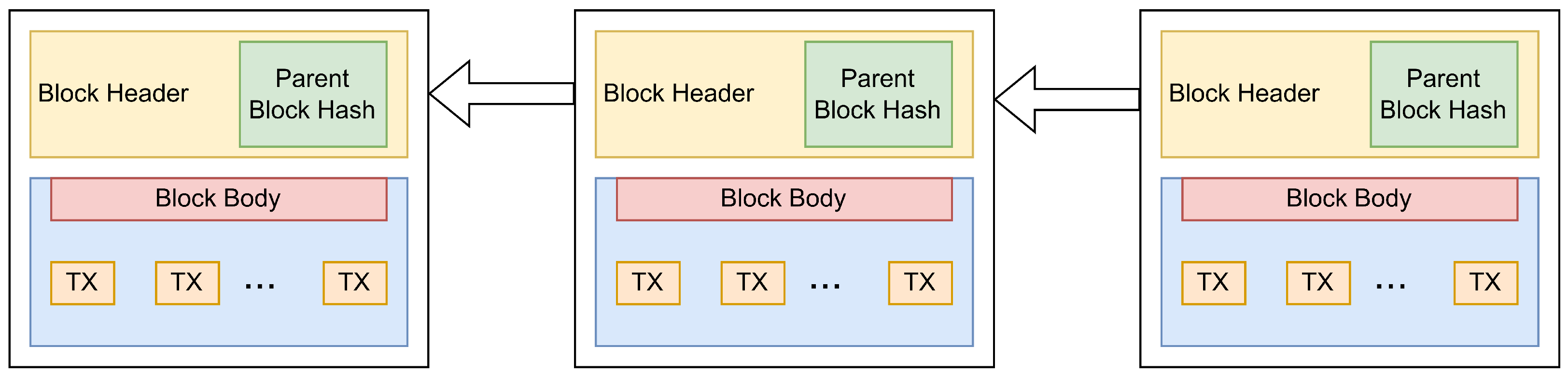 Symmetry 14 01831 g001 550