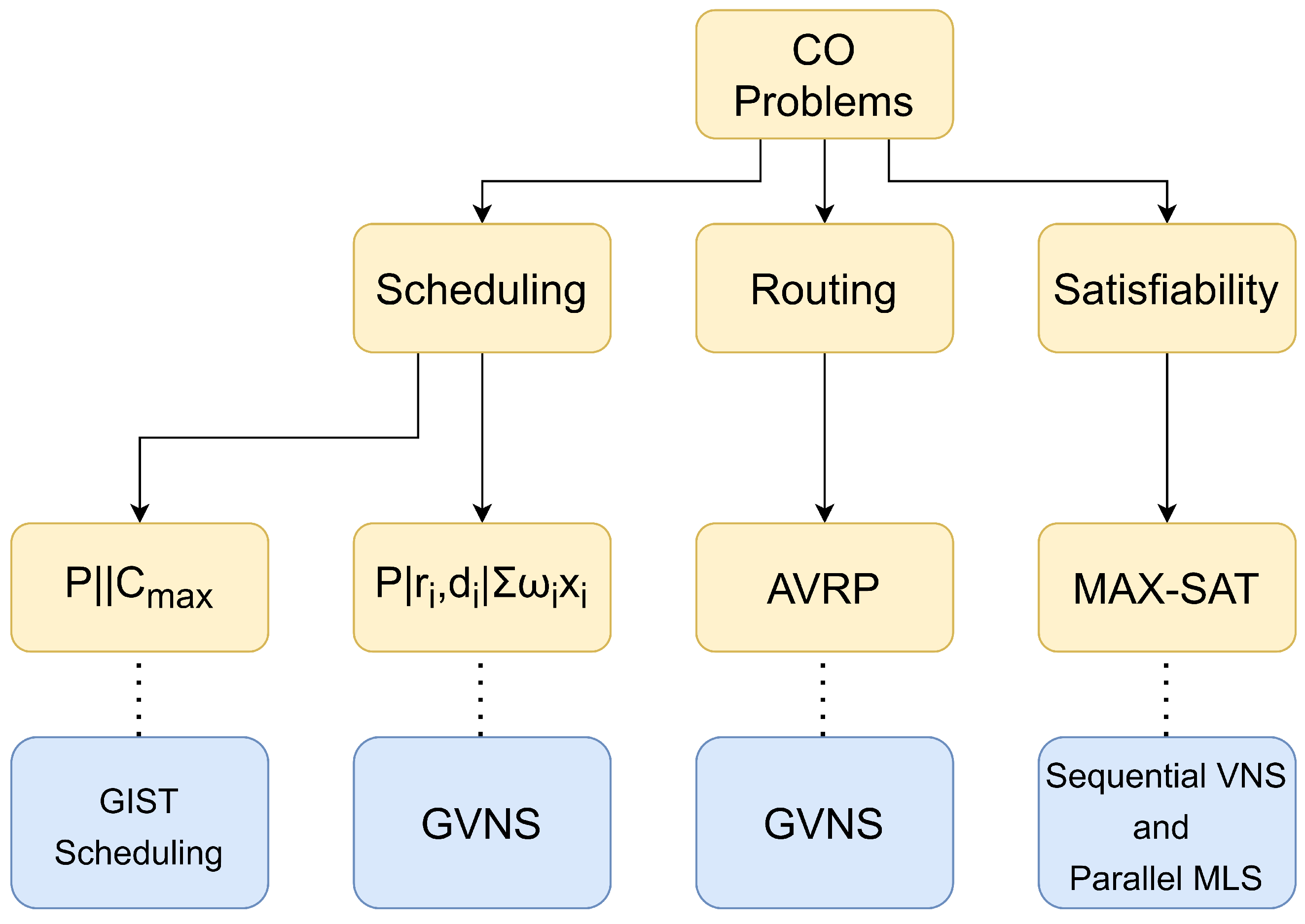 Symmetry 14 01831 g004 550