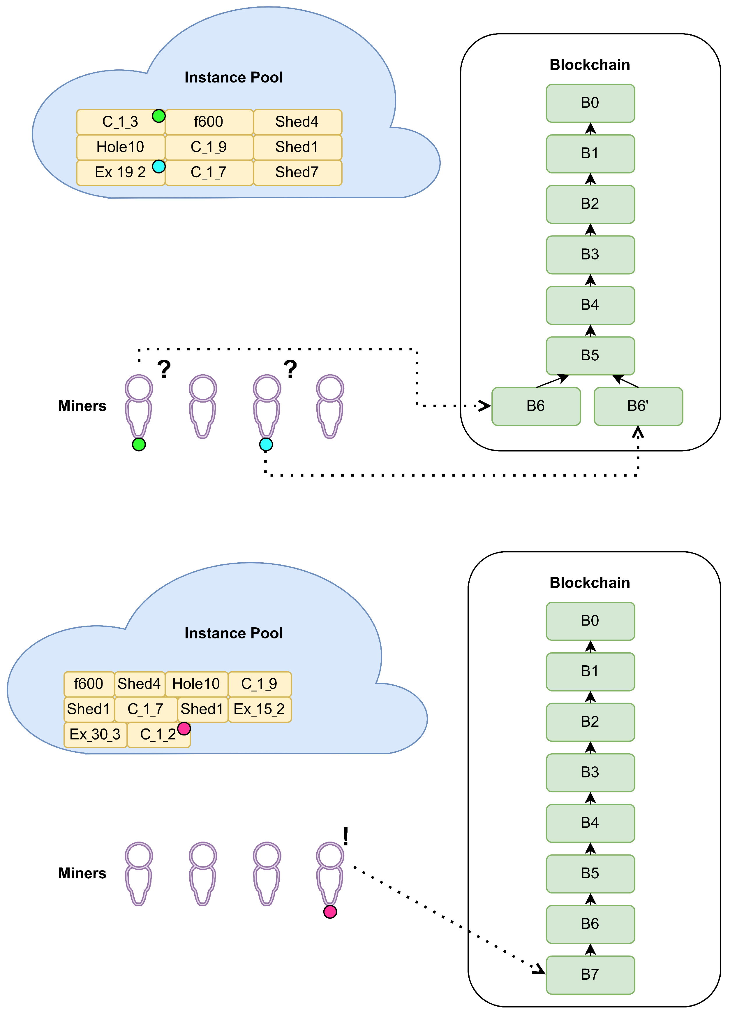 Symmetry 14 01831 g007 550